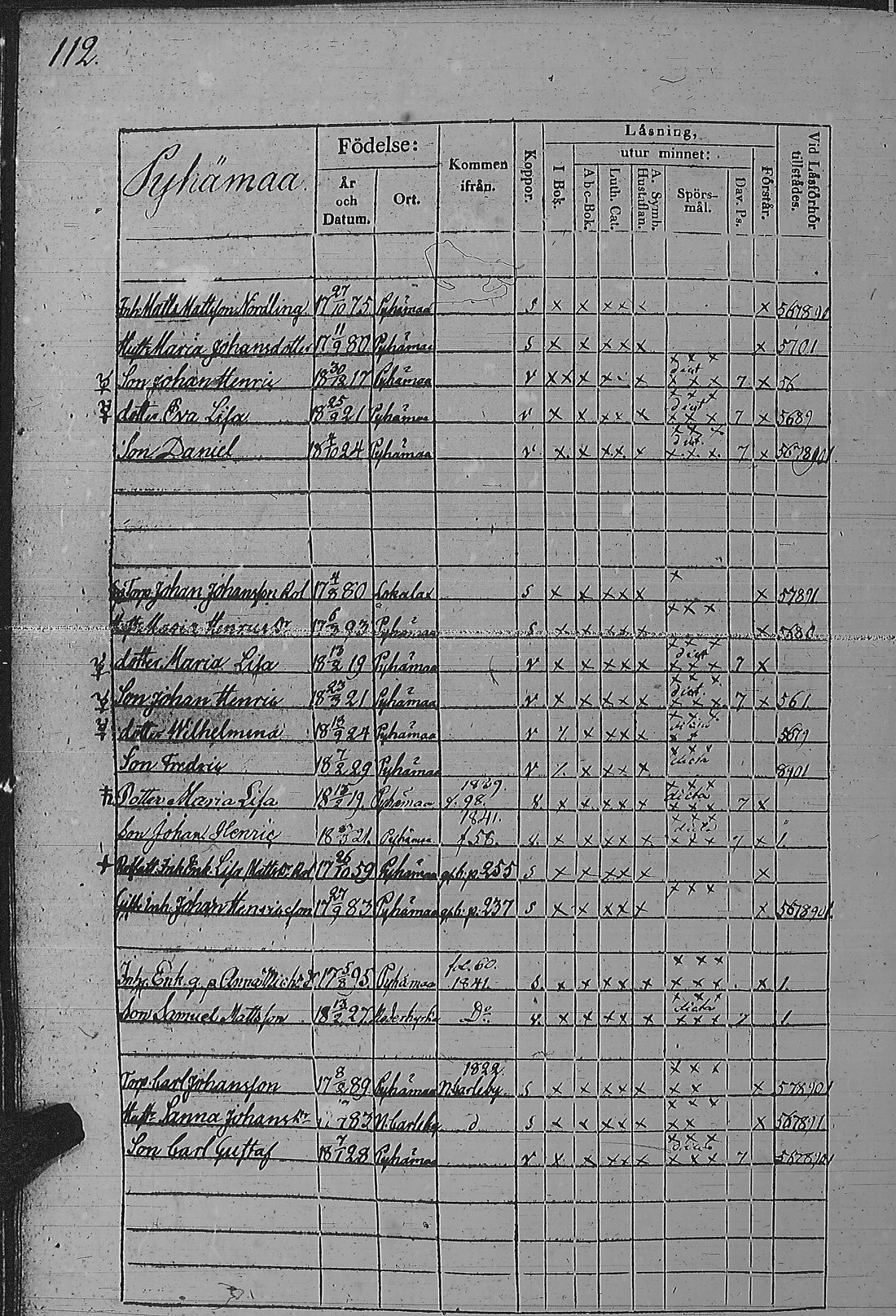 [ ../kirjat/Kirkonkirjat/pyharanta/rippikirja_1835-1841_jk60/kuvat/229.jpg ]