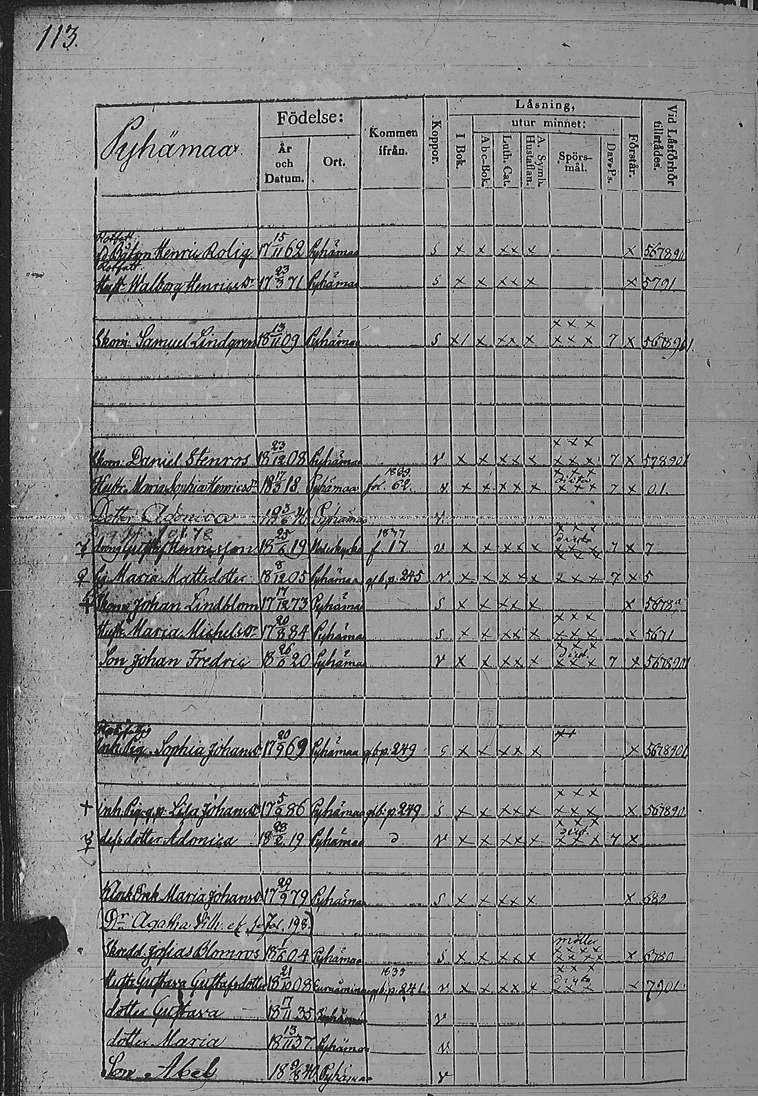 [ ../kirjat/Kirkonkirjat/pyharanta/rippikirja_1835-1841_jk60/kuvat/231.jpg ]