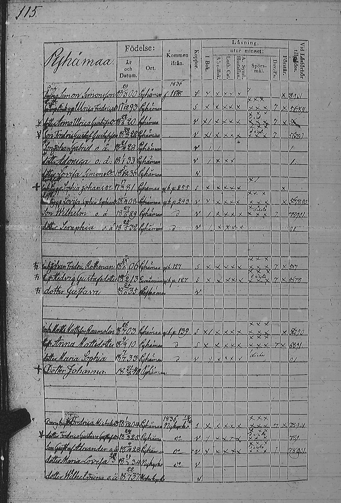 [ ../kirjat/Kirkonkirjat/pyharanta/rippikirja_1835-1841_jk60/kuvat/235.jpg ]