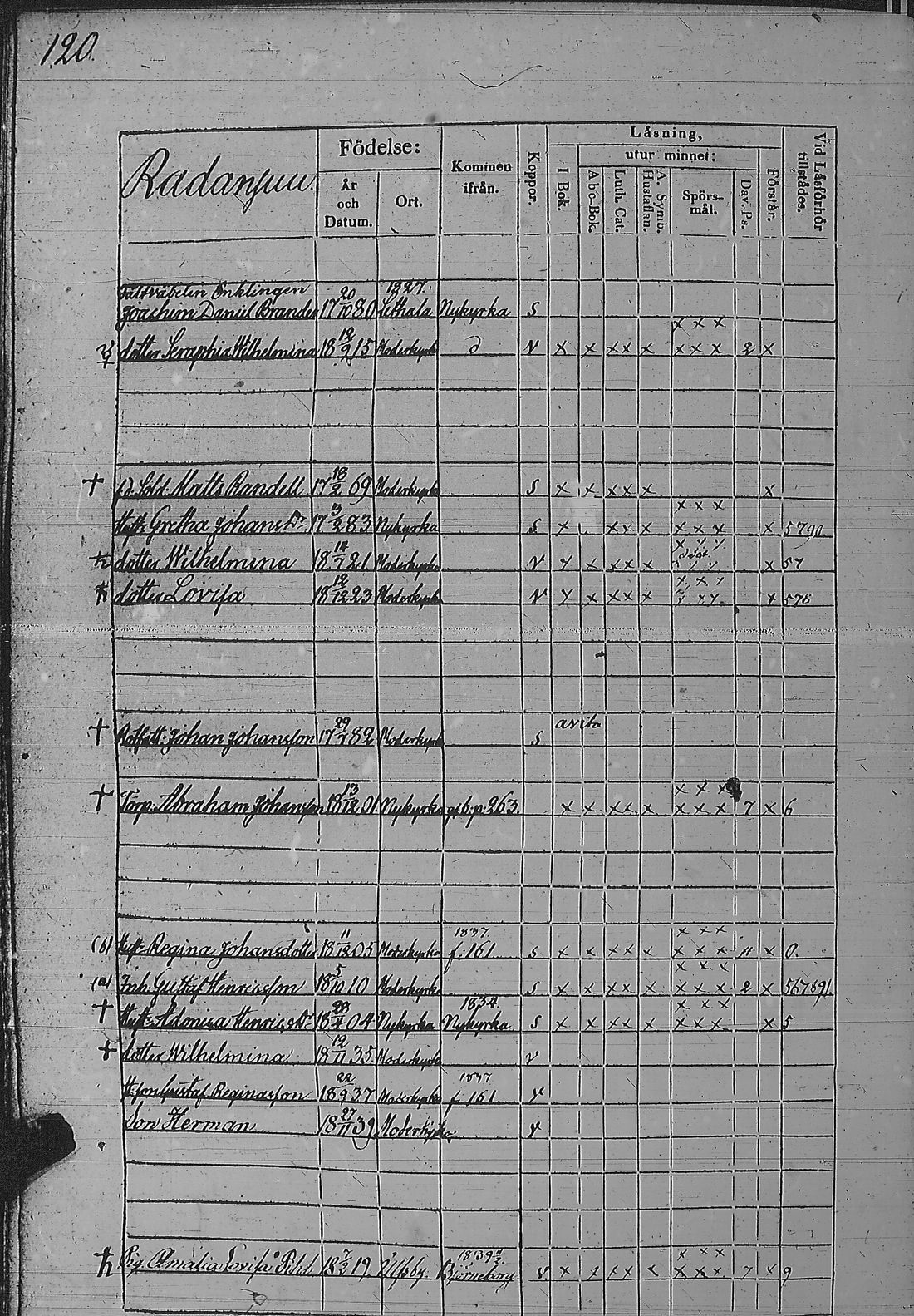 [ ../kirjat/Kirkonkirjat/pyharanta/rippikirja_1835-1841_jk60/kuvat/245.jpg ]