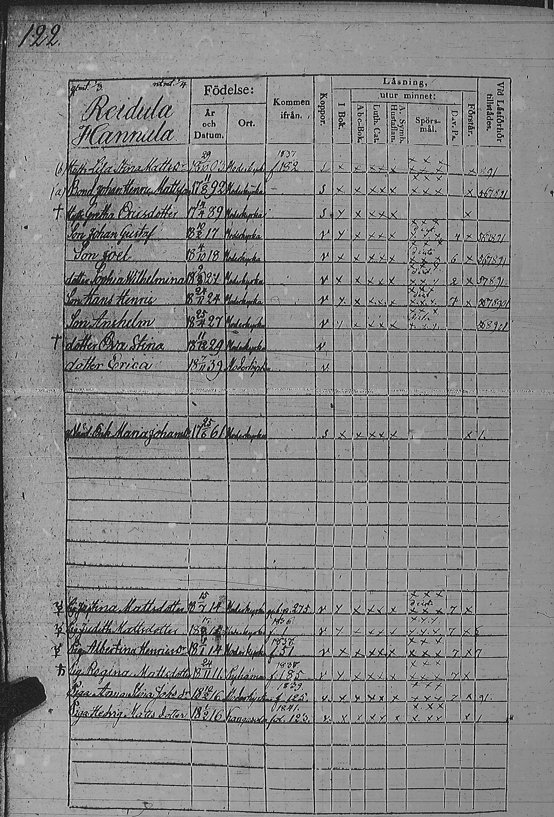 [ ../kirjat/Kirkonkirjat/pyharanta/rippikirja_1835-1841_jk60/kuvat/249.jpg ]