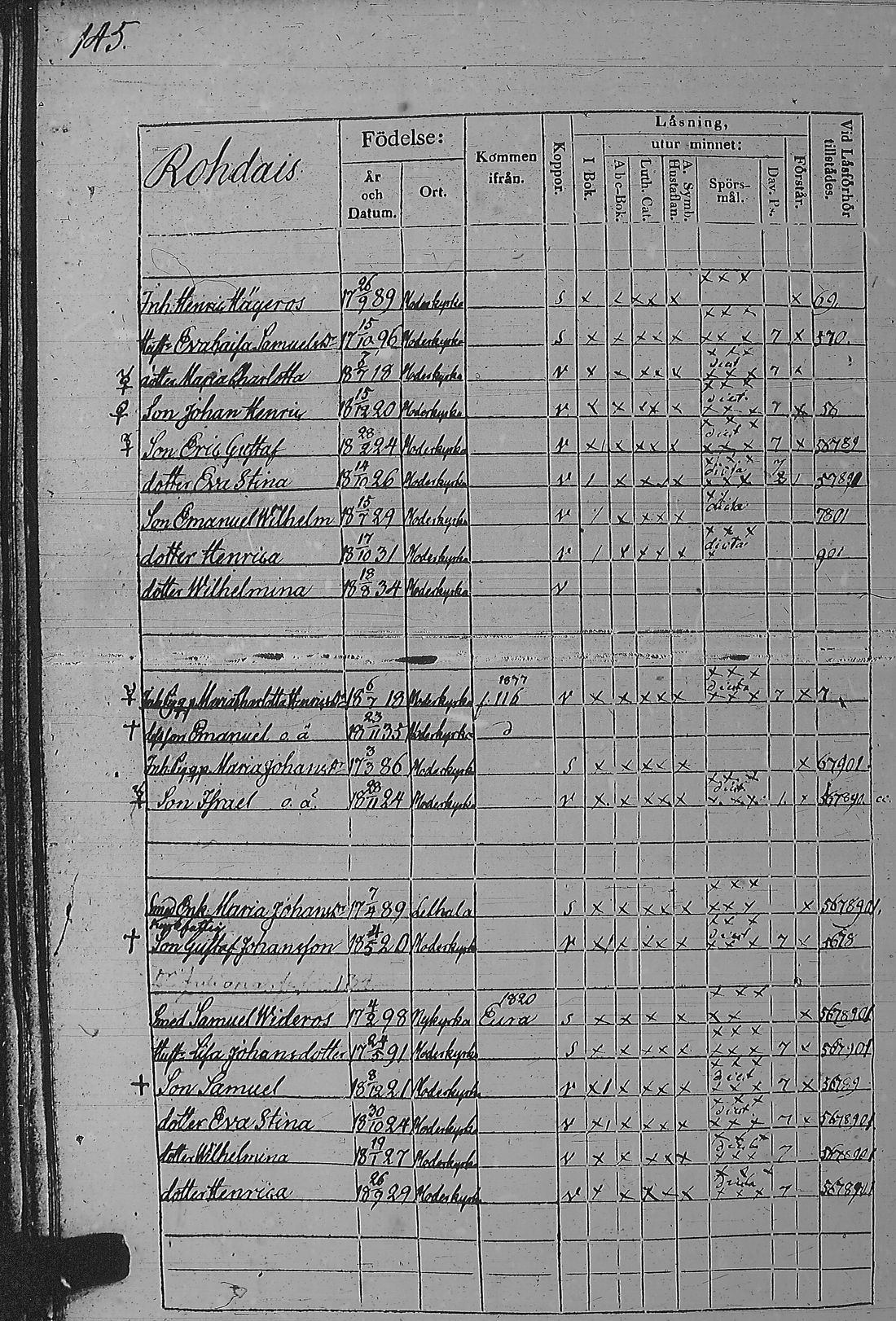 [ ../kirjat/Kirkonkirjat/pyharanta/rippikirja_1835-1841_jk60/kuvat/295.jpg ]