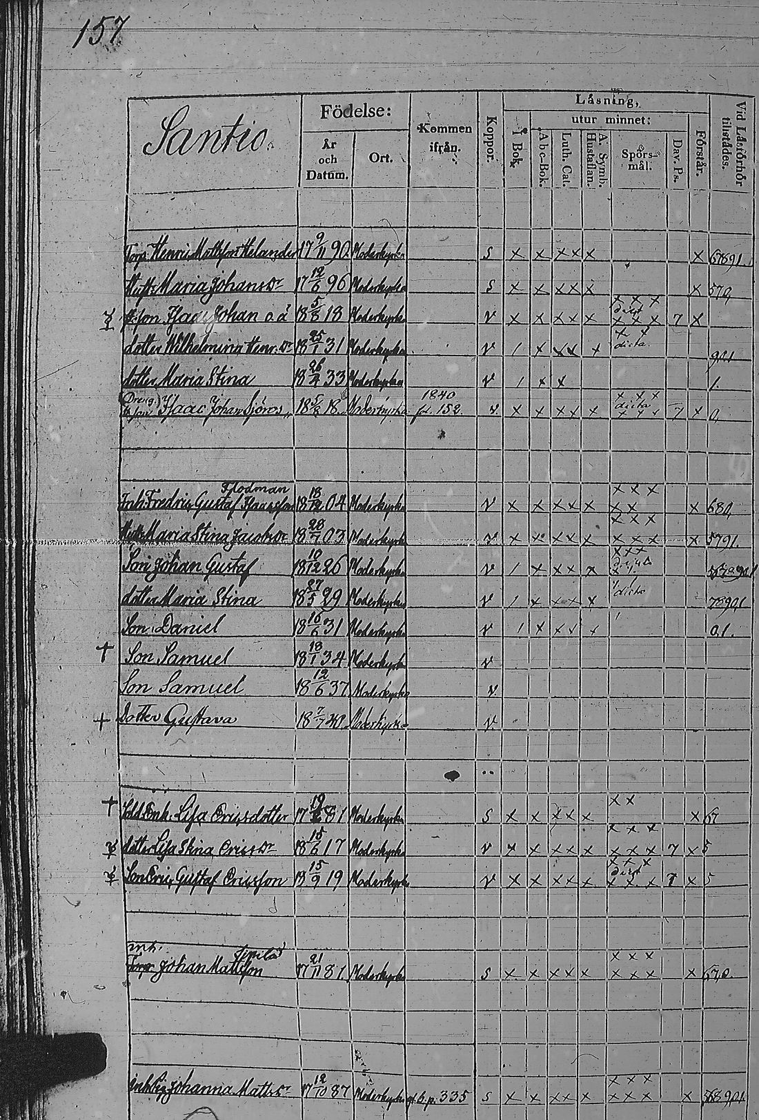 [ ../kirjat/Kirkonkirjat/pyharanta/rippikirja_1835-1841_jk60/kuvat/319.jpg ]
