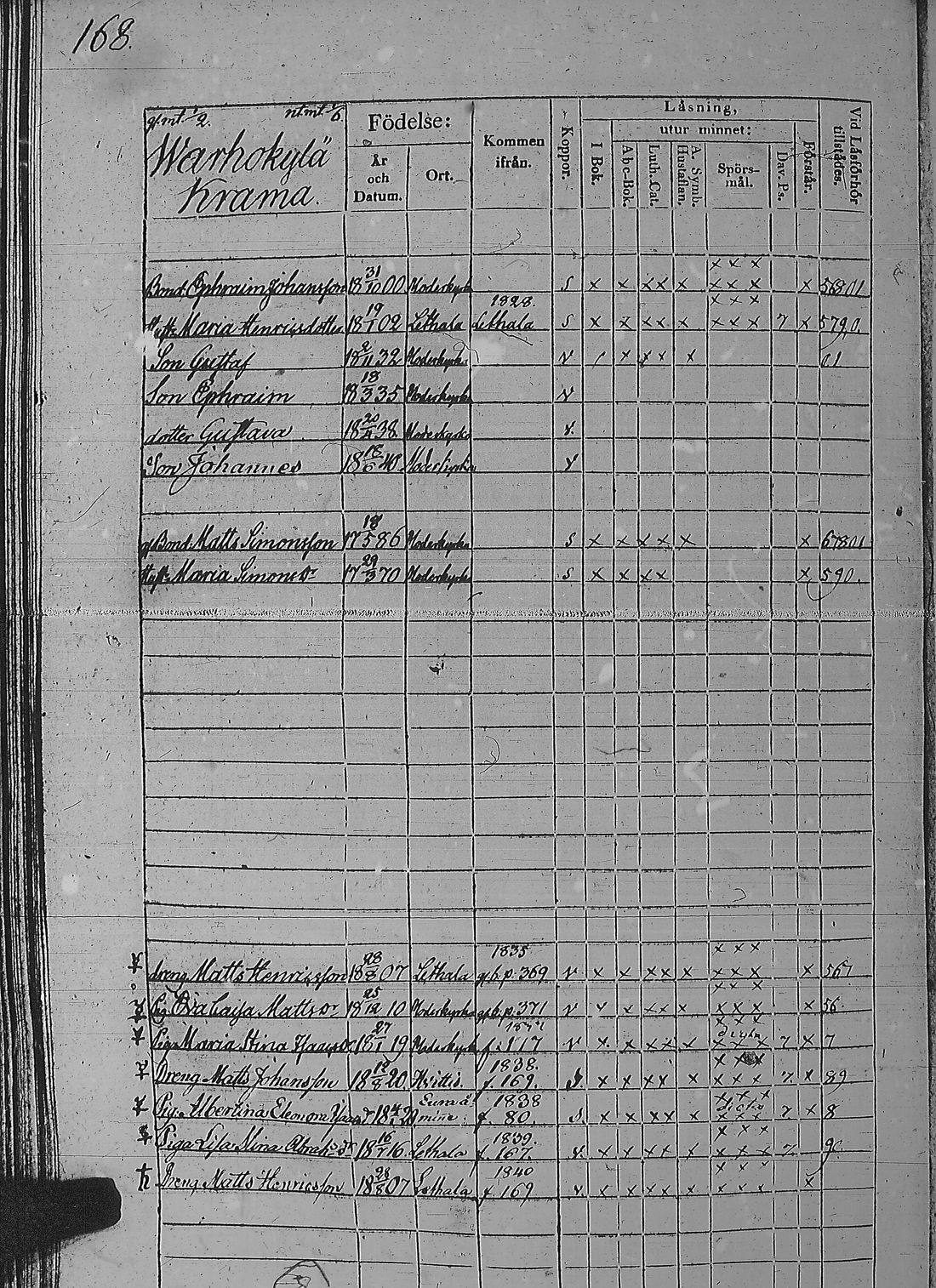 [ ../kirjat/Kirkonkirjat/pyharanta/rippikirja_1835-1841_jk60/kuvat/341.jpg ]