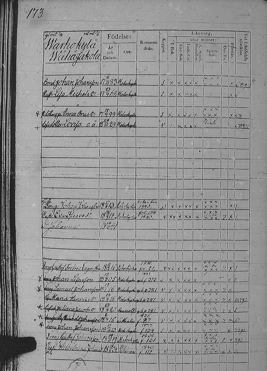 [ ../kirjat/Kirkonkirjat/pyharanta/rippikirja_1835-1841_jk60/kuvat/351.jpg ]