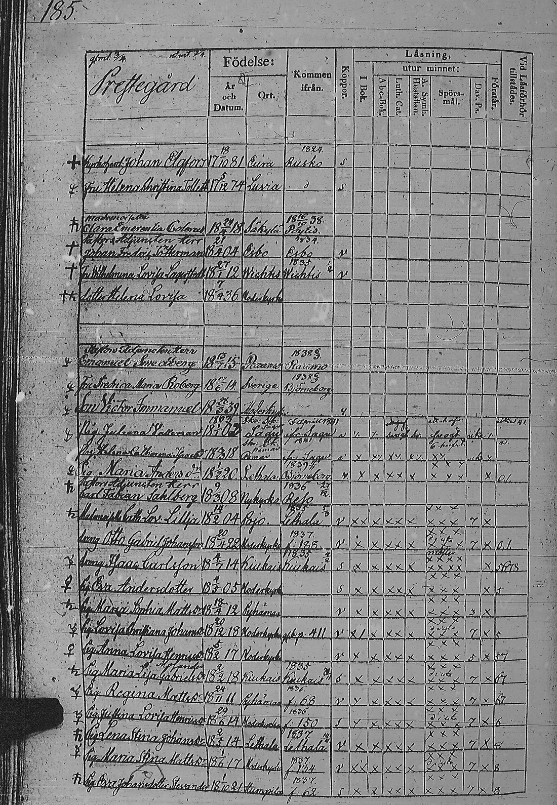 [ ../kirjat/Kirkonkirjat/pyharanta/rippikirja_1835-1841_jk60/kuvat/375.jpg ]