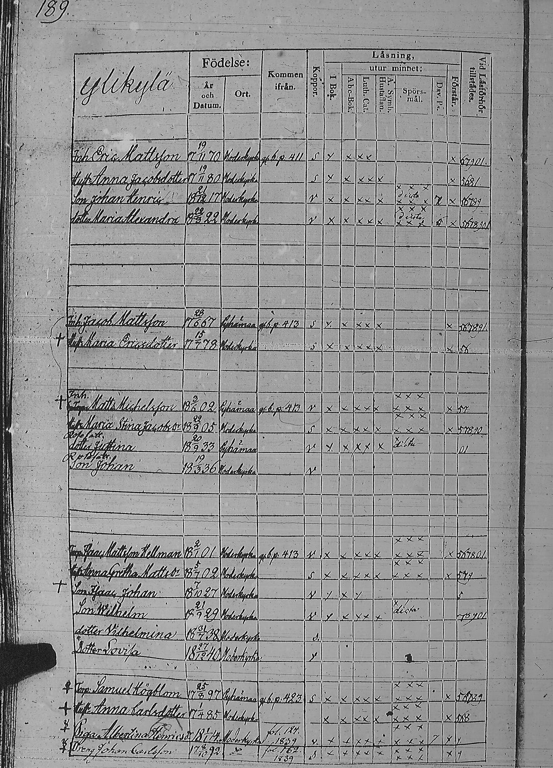[ ../kirjat/Kirkonkirjat/pyharanta/rippikirja_1835-1841_jk60/kuvat/383.jpg ]