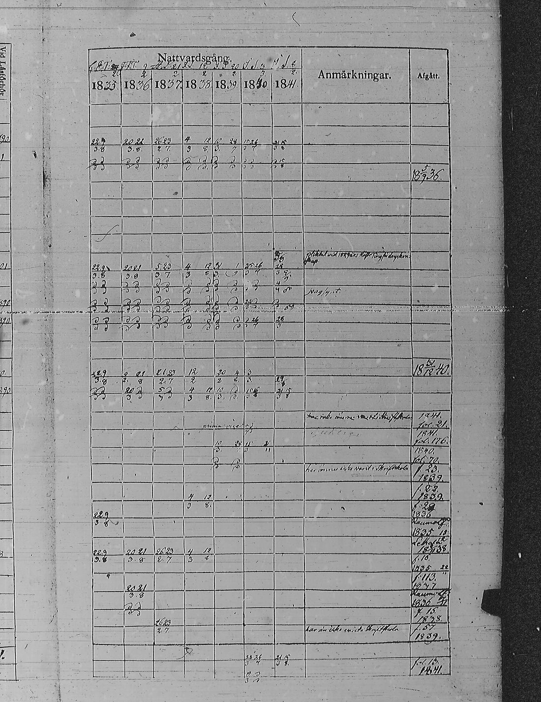 [ ../kirjat/Kirkonkirjat/pyharanta/rippikirja_1835-1841_jk60/kuvat/40.jpg ]