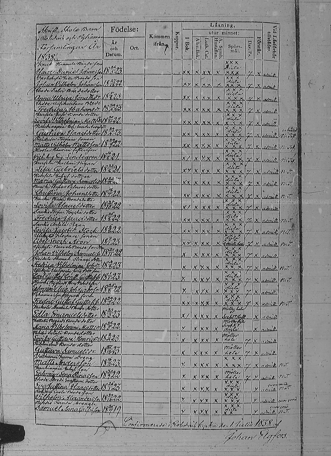 [ ../kirjat/Kirkonkirjat/pyharanta/rippikirja_1835-1841_jk60/kuvat/413.jpg ]
