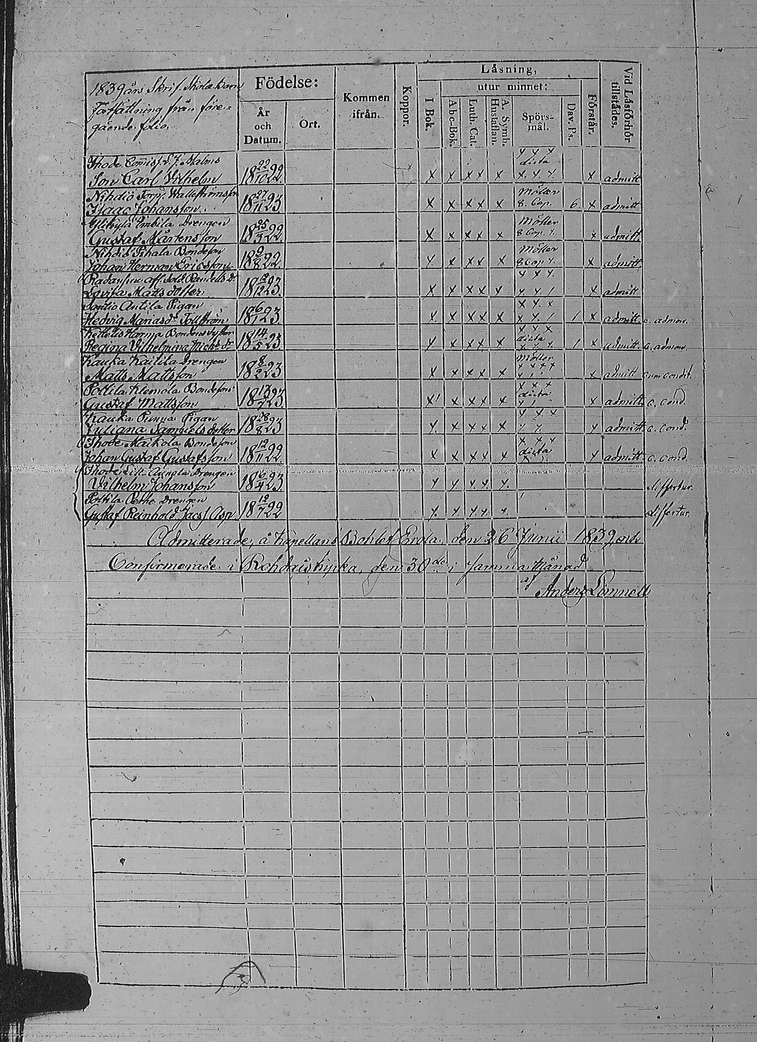[ ../kirjat/Kirkonkirjat/pyharanta/rippikirja_1835-1841_jk60/kuvat/417.jpg ]