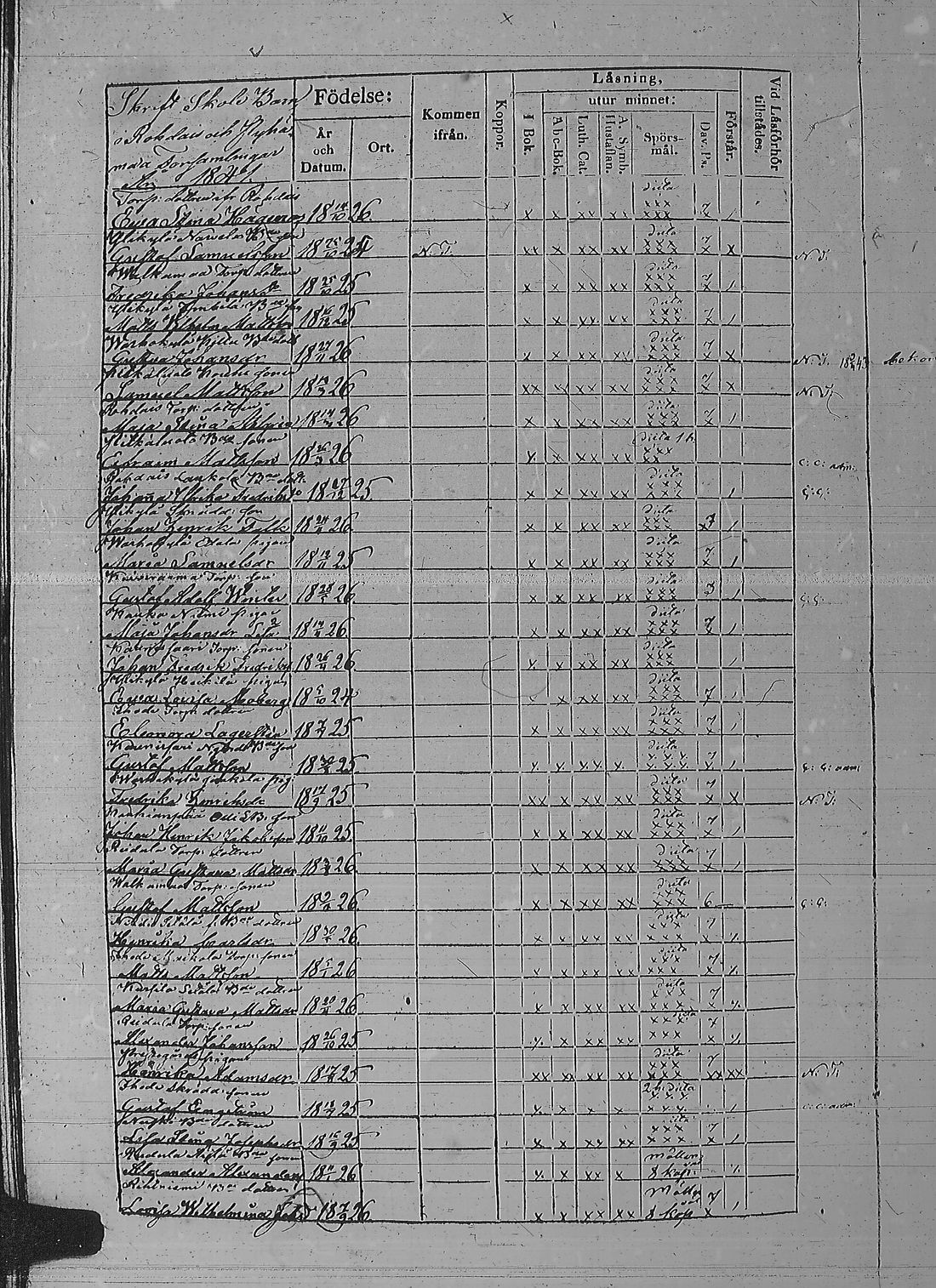 [ ../kirjat/Kirkonkirjat/pyharanta/rippikirja_1835-1841_jk60/kuvat/423.jpg ]