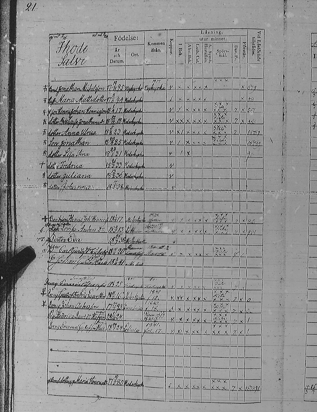 [ ../kirjat/Kirkonkirjat/pyharanta/rippikirja_1835-1841_jk60/kuvat/47.jpg ]