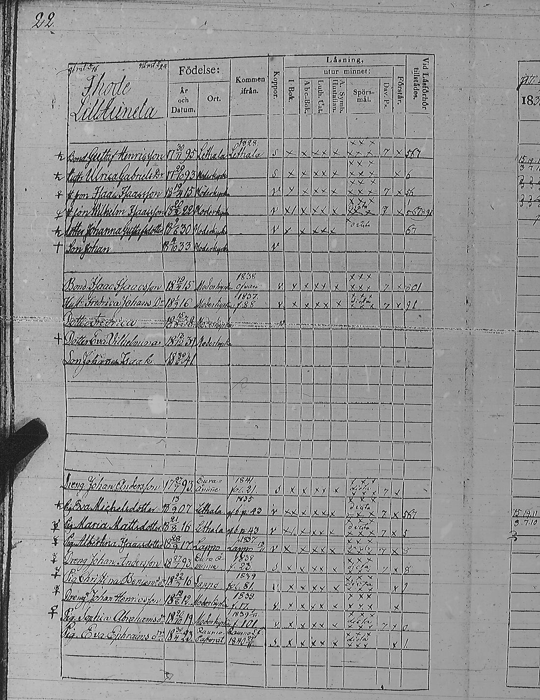 [ ../kirjat/Kirkonkirjat/pyharanta/rippikirja_1835-1841_jk60/kuvat/49.jpg ]