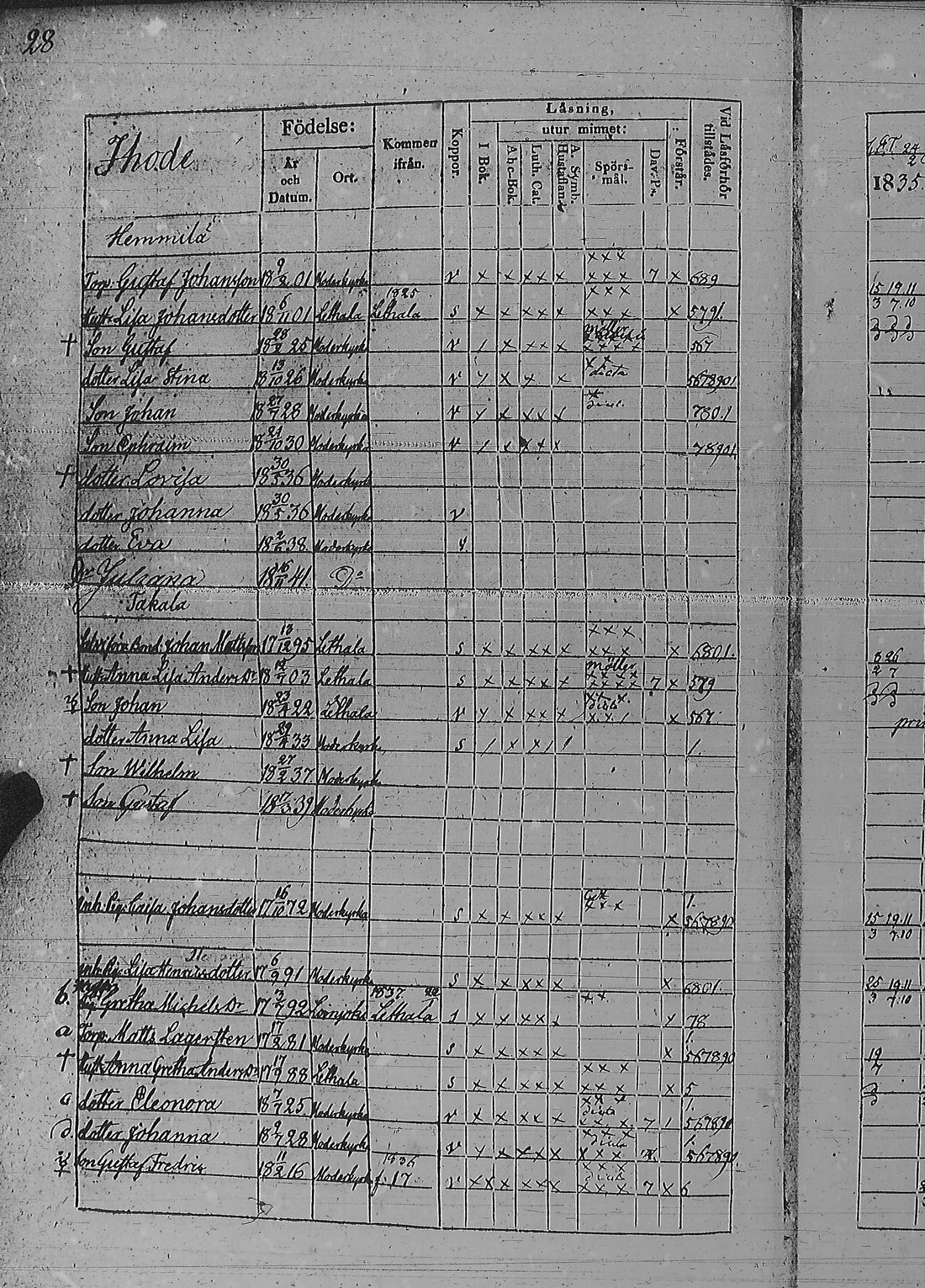 [ ../kirjat/Kirkonkirjat/pyharanta/rippikirja_1835-1841_jk60/kuvat/61.jpg ]
