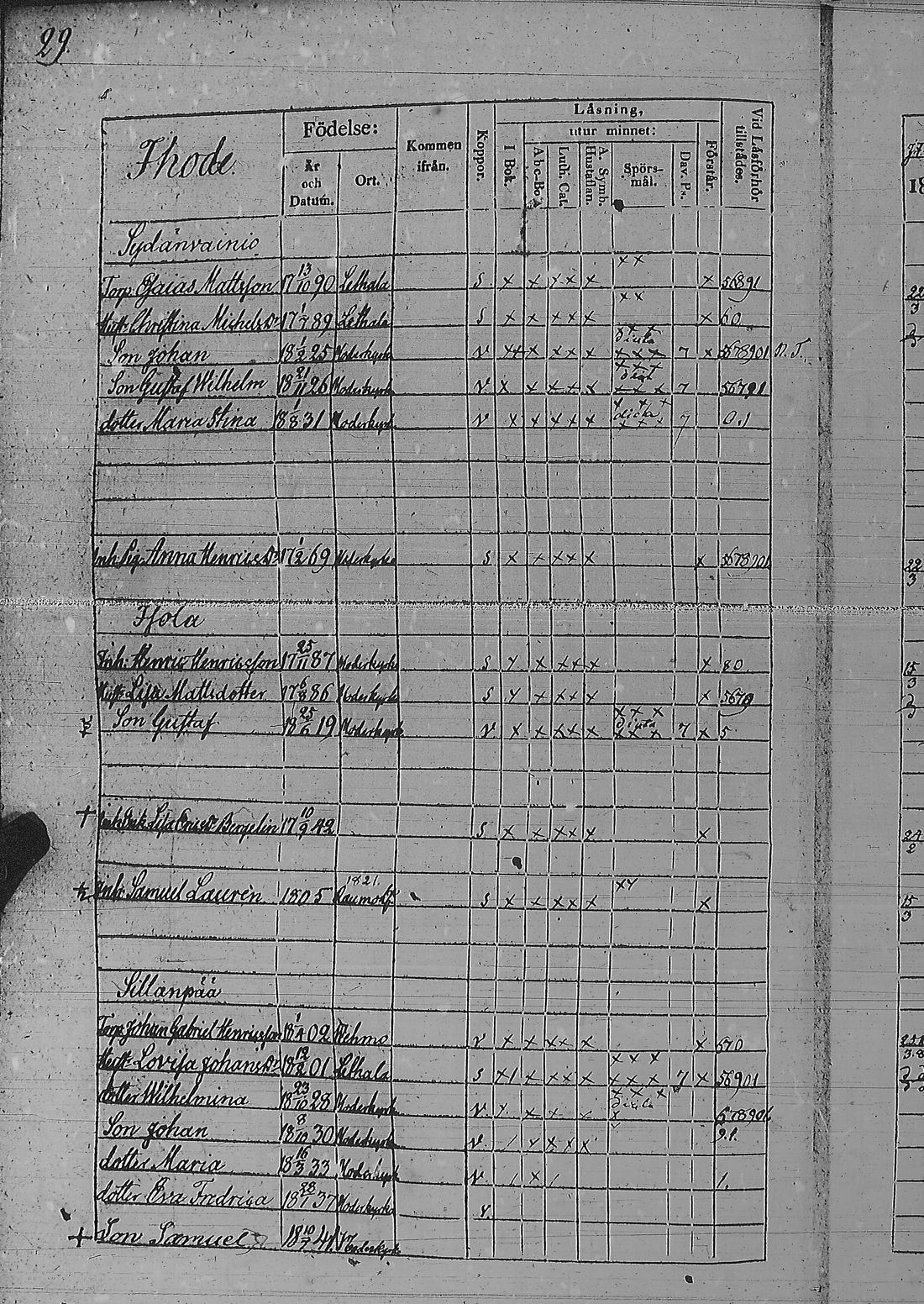 [ ../kirjat/Kirkonkirjat/pyharanta/rippikirja_1835-1841_jk60/kuvat/63.jpg ]