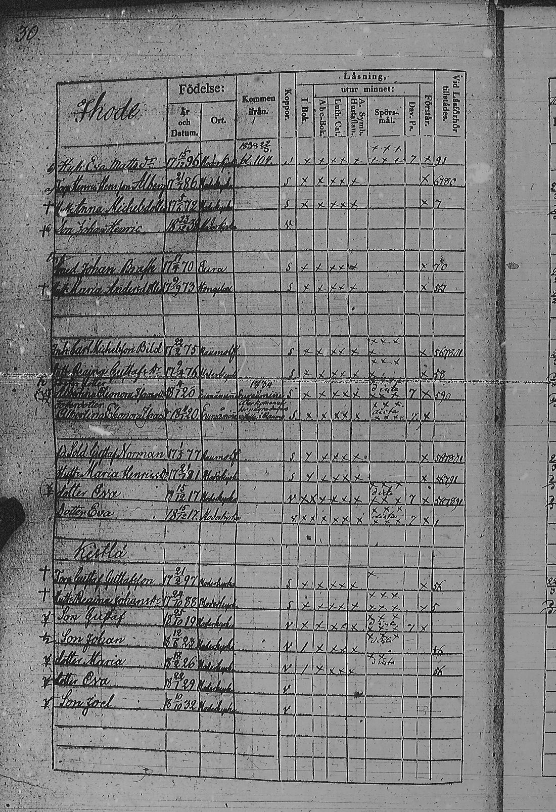 [ ../kirjat/Kirkonkirjat/pyharanta/rippikirja_1835-1841_jk60/kuvat/65.jpg ]