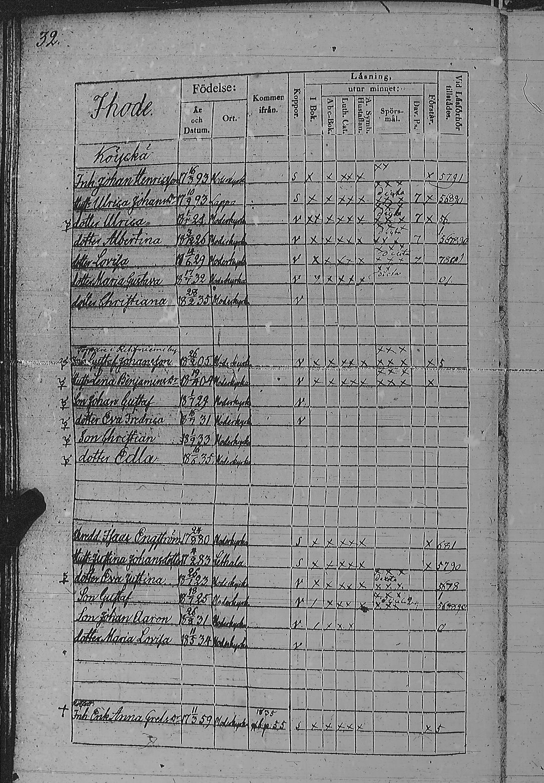 [ ../kirjat/Kirkonkirjat/pyharanta/rippikirja_1835-1841_jk60/kuvat/69.jpg ]