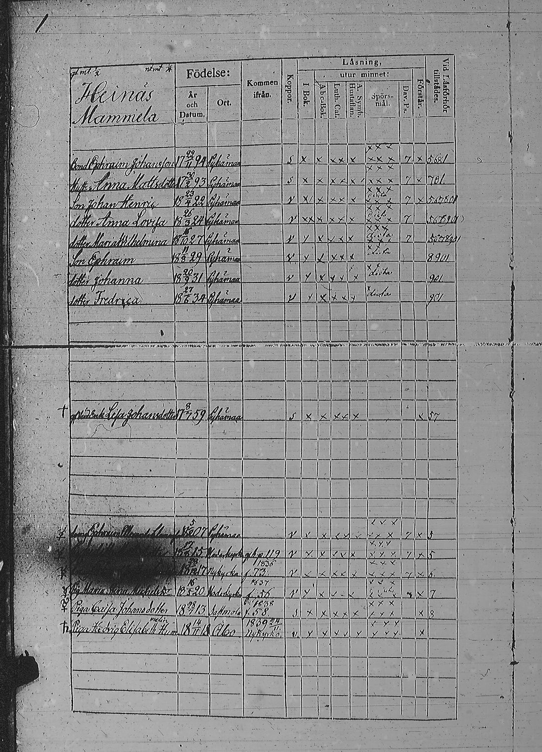 [ ../kirjat/Kirkonkirjat/pyharanta/rippikirja_1835-1841_jk60/kuvat/7.jpg ]