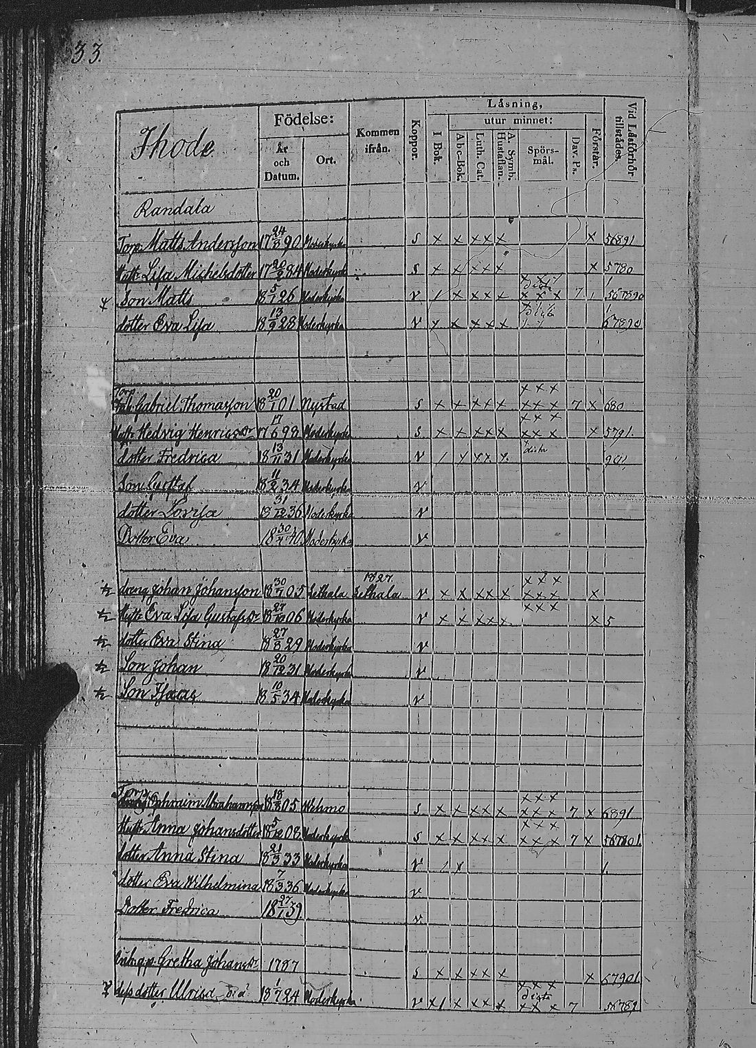 [ ../kirjat/Kirkonkirjat/pyharanta/rippikirja_1835-1841_jk60/kuvat/71.jpg ]