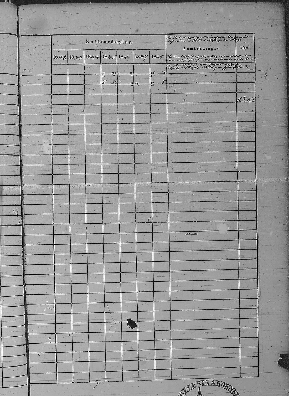 [ ../kirjat/Kirkonkirjat/pyharanta/rippikirja_1842-1848_jk60/kuvat/108.jpg ]