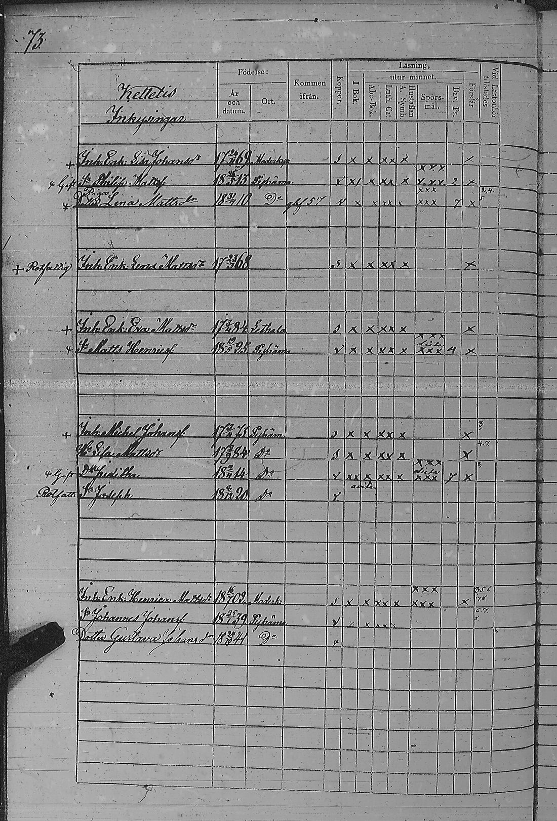 [ ../kirjat/Kirkonkirjat/pyharanta/rippikirja_1842-1848_jk60/kuvat/149.jpg ]