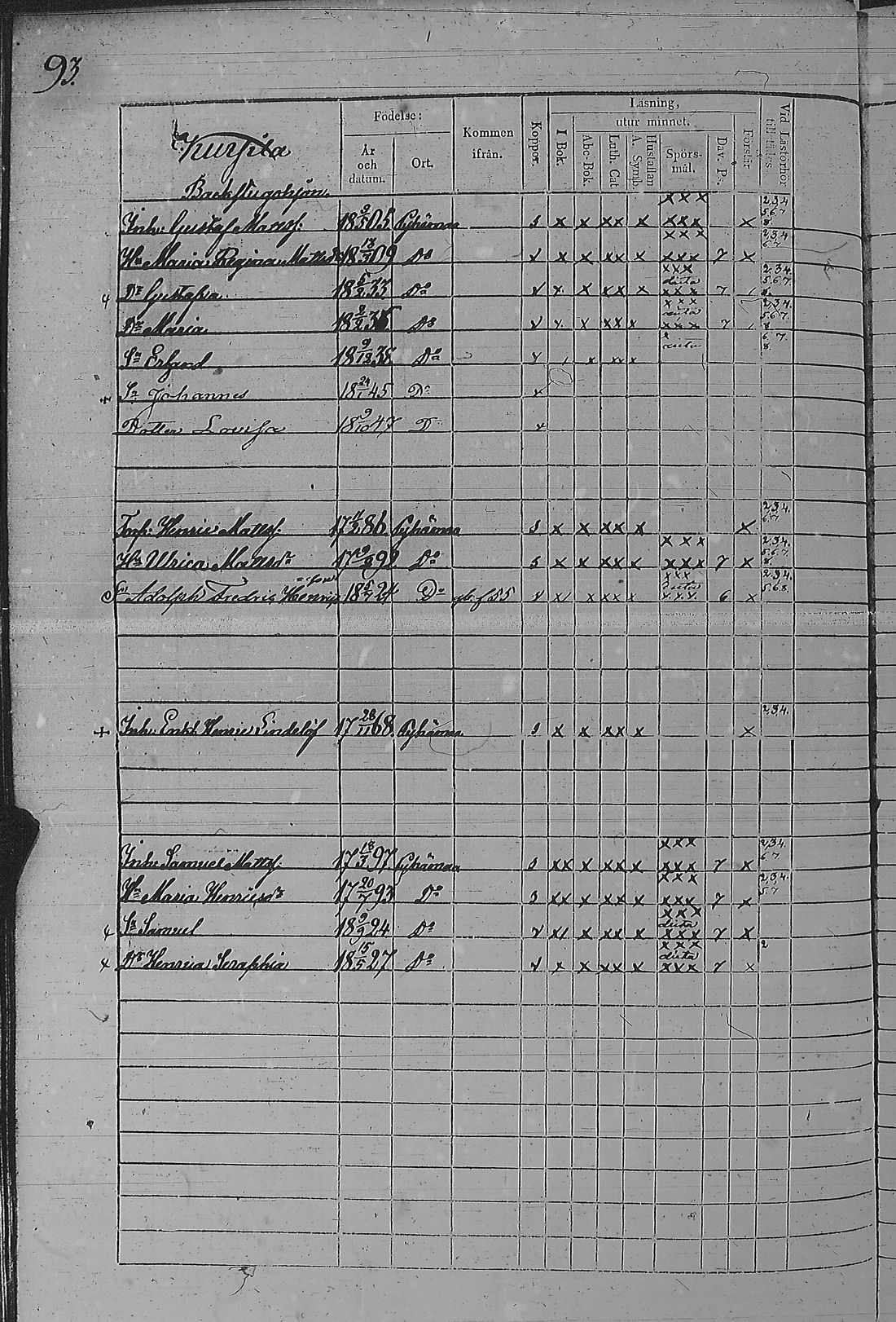 [ ../kirjat/Kirkonkirjat/pyharanta/rippikirja_1842-1848_jk60/kuvat/189.jpg ]