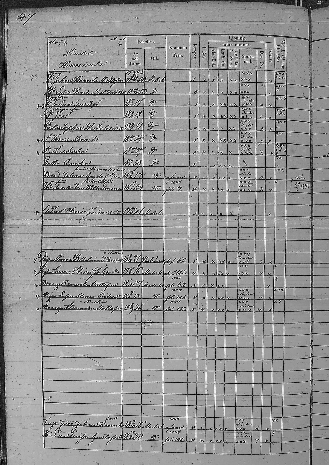 [ ../kirjat/Kirkonkirjat/pyharanta/rippikirja_1842-1848_jk60/kuvat/297.jpg ]