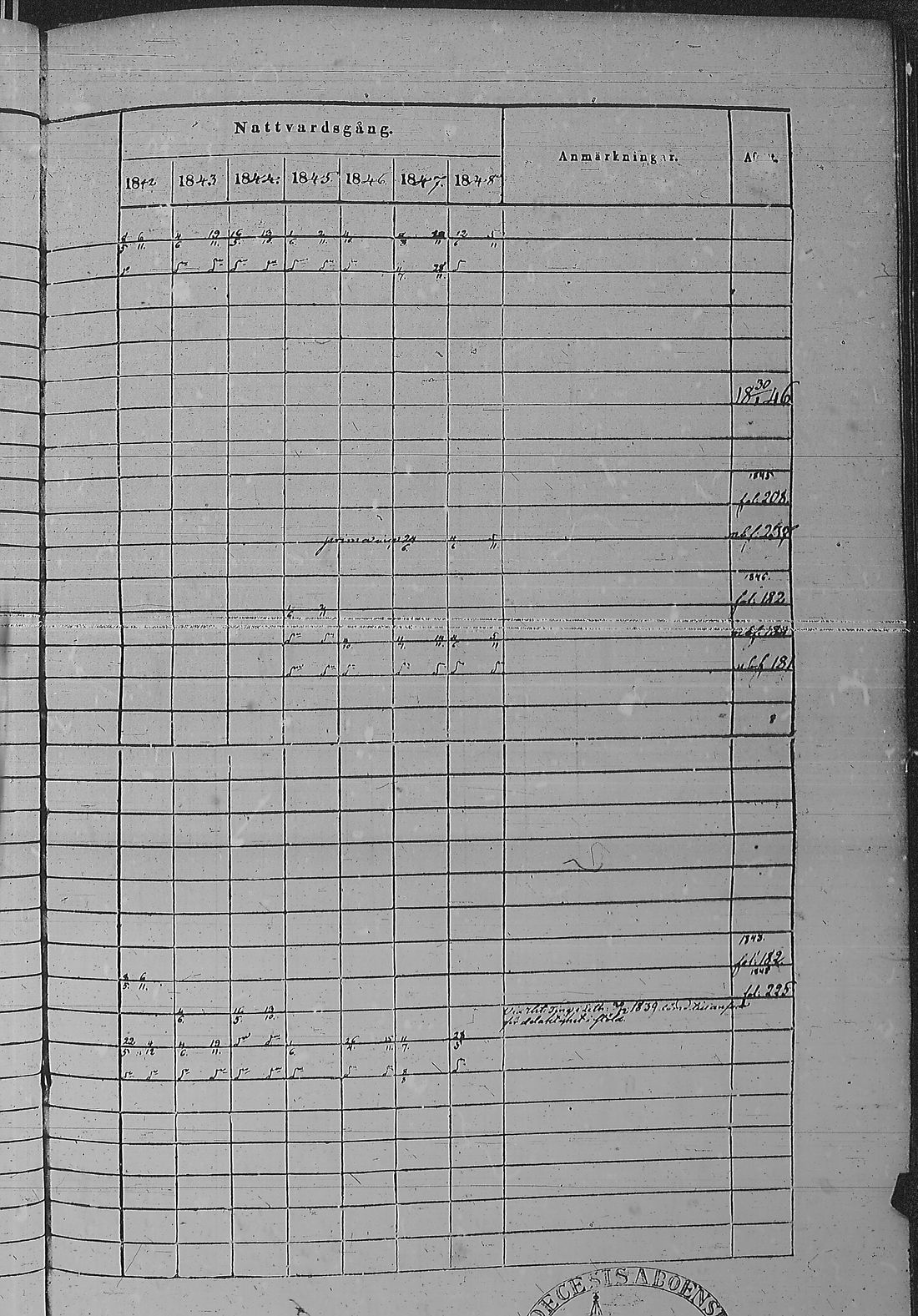 [ ../kirjat/Kirkonkirjat/pyharanta/rippikirja_1842-1848_jk60/kuvat/324.jpg ]