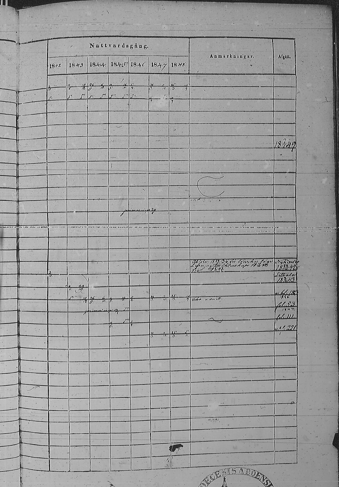 [ ../kirjat/Kirkonkirjat/pyharanta/rippikirja_1842-1848_jk60/kuvat/326.jpg ]