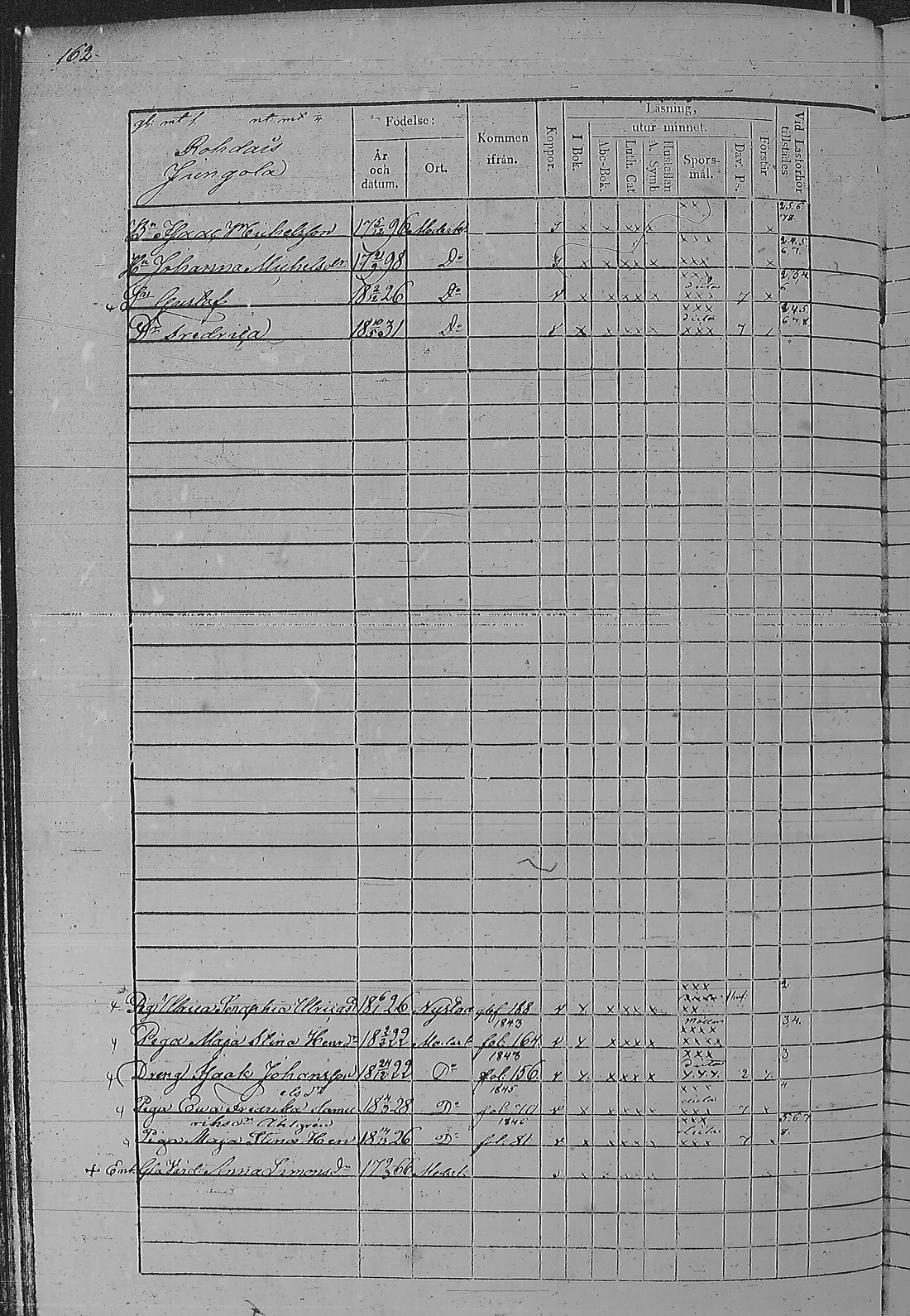 [ ../kirjat/Kirkonkirjat/pyharanta/rippikirja_1842-1848_jk60/kuvat/327.jpg ]
