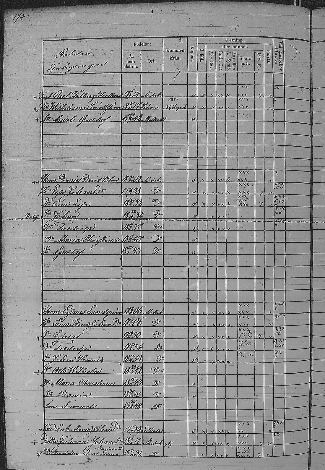 [ ../kirjat/Kirkonkirjat/pyharanta/rippikirja_1842-1848_jk60/kuvat/351.jpg ]