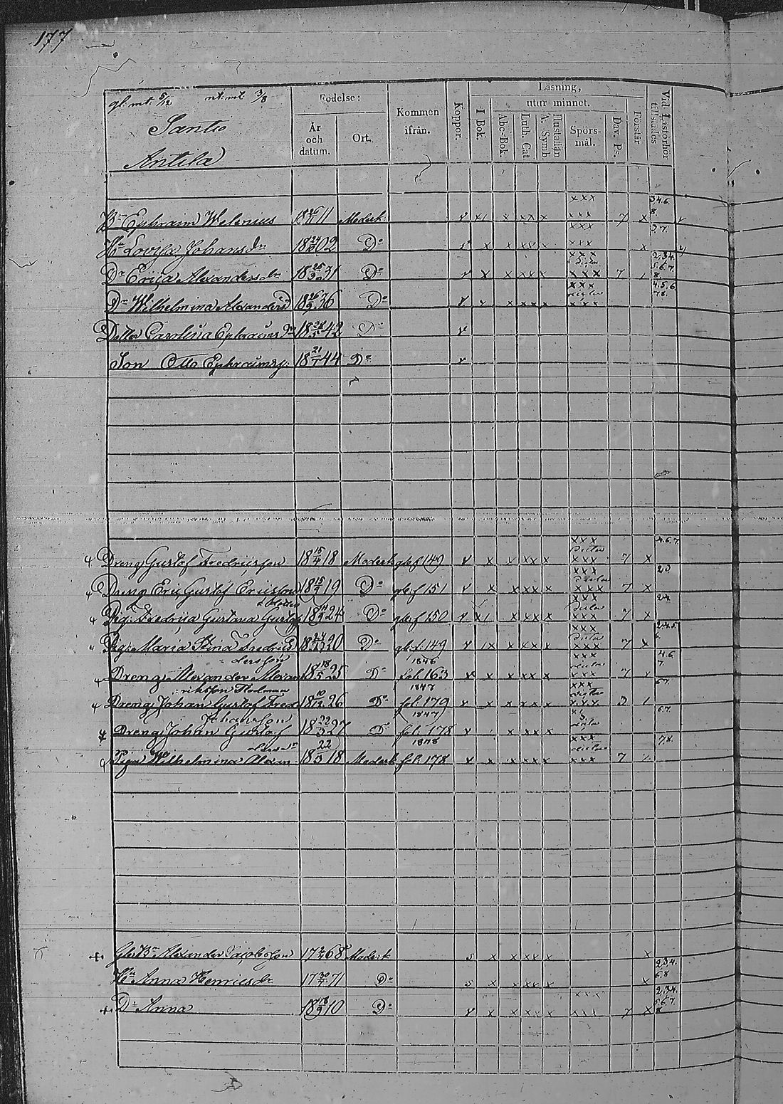 [ ../kirjat/Kirkonkirjat/pyharanta/rippikirja_1842-1848_jk60/kuvat/357.jpg ]