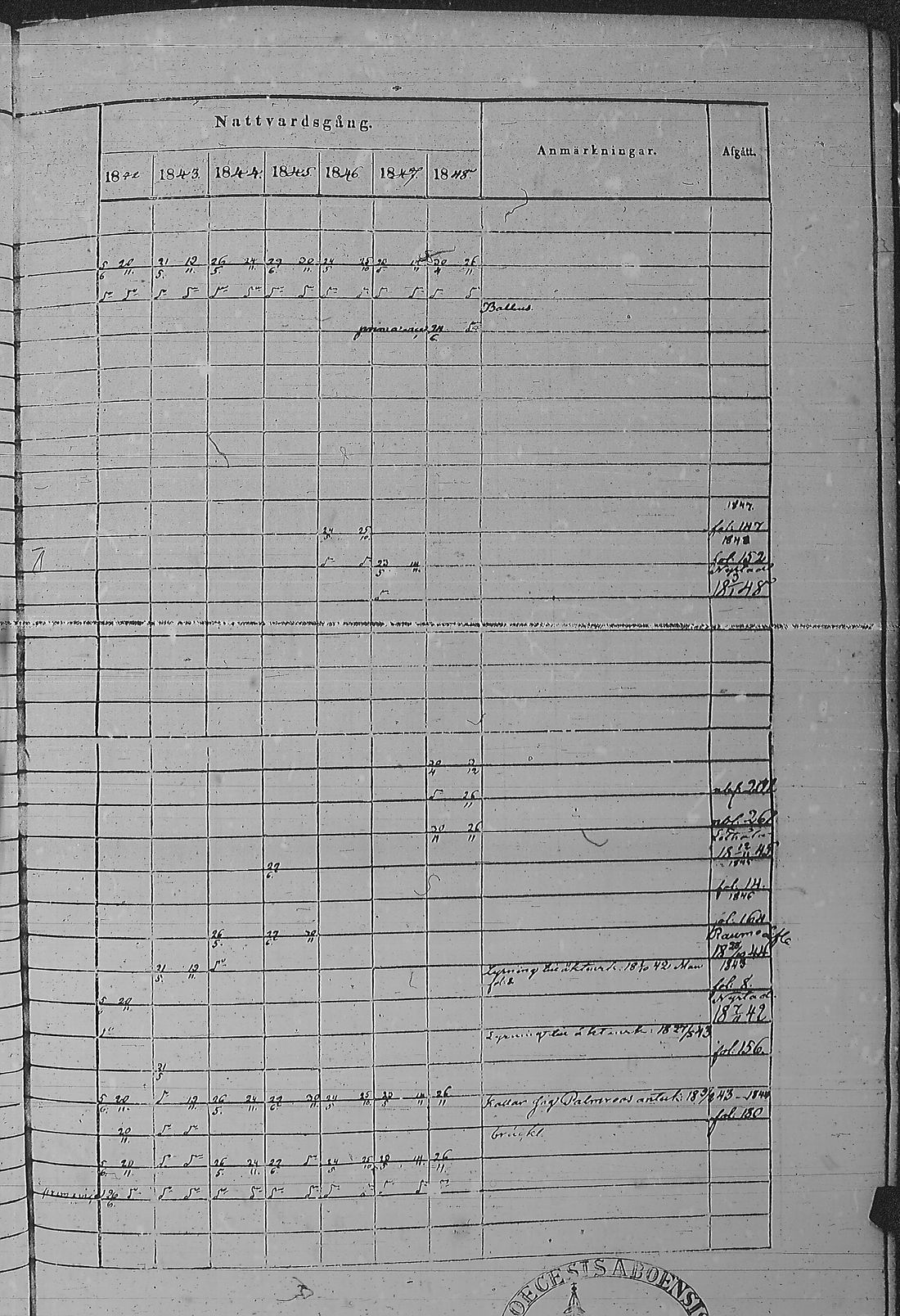 [ ../kirjat/Kirkonkirjat/pyharanta/rippikirja_1842-1848_jk60/kuvat/368.jpg ]