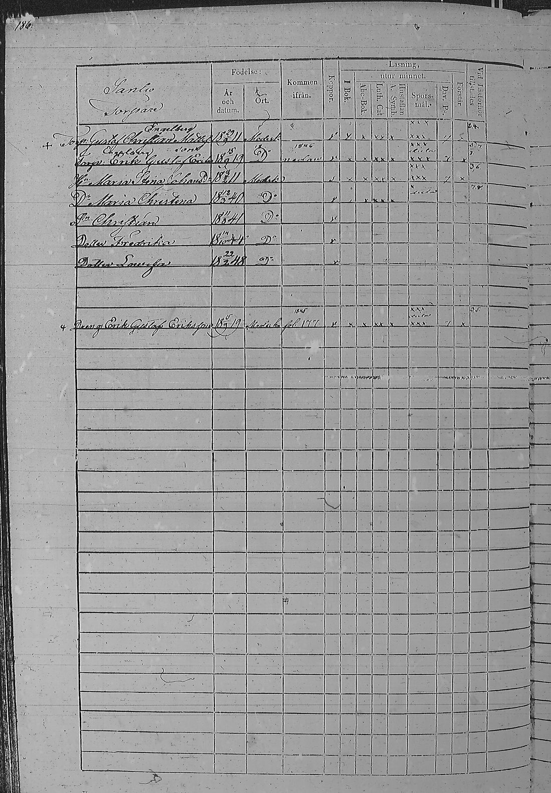 [ ../kirjat/Kirkonkirjat/pyharanta/rippikirja_1842-1848_jk60/kuvat/375.jpg ]