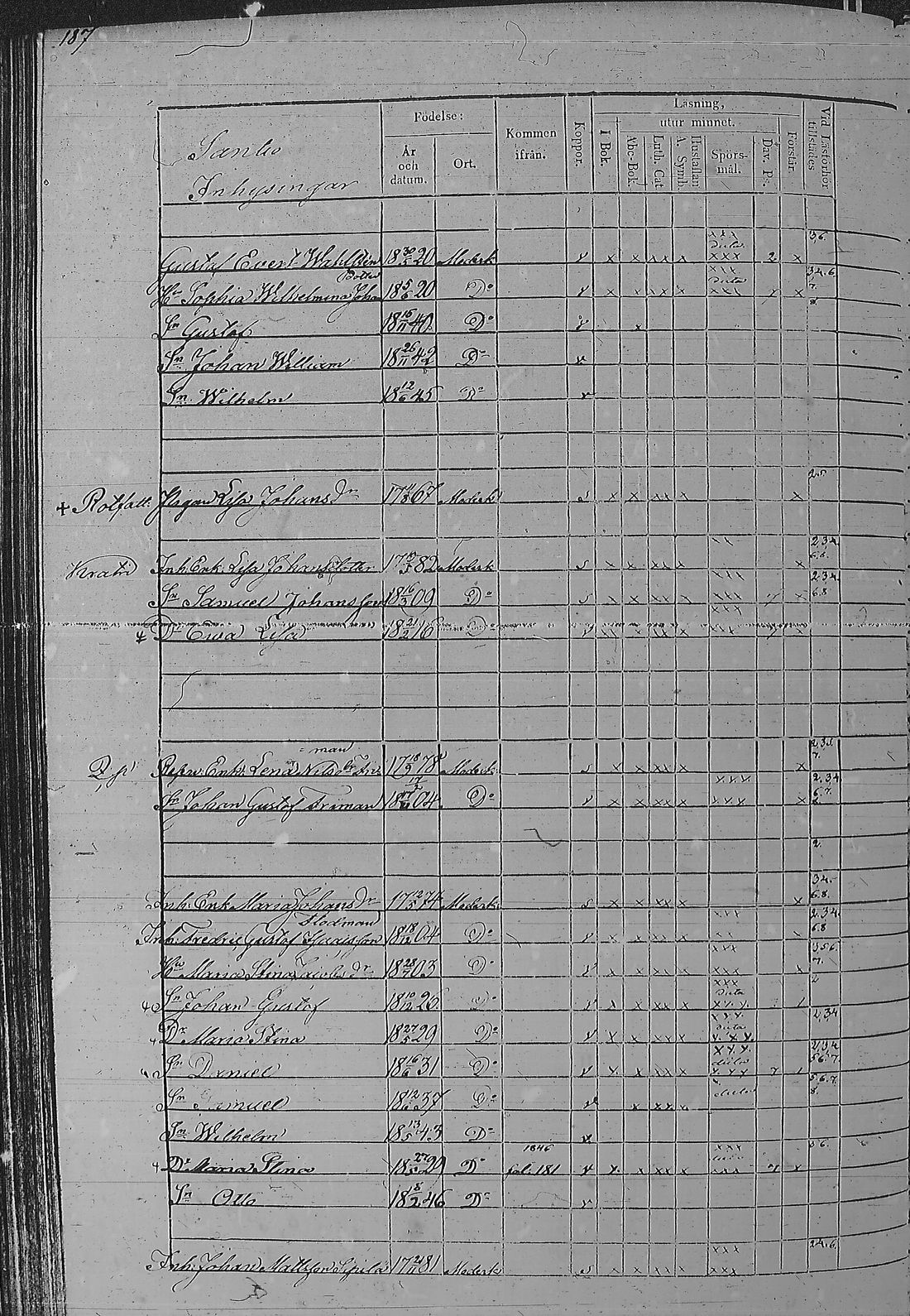 [ ../kirjat/Kirkonkirjat/pyharanta/rippikirja_1842-1848_jk60/kuvat/377.jpg ]