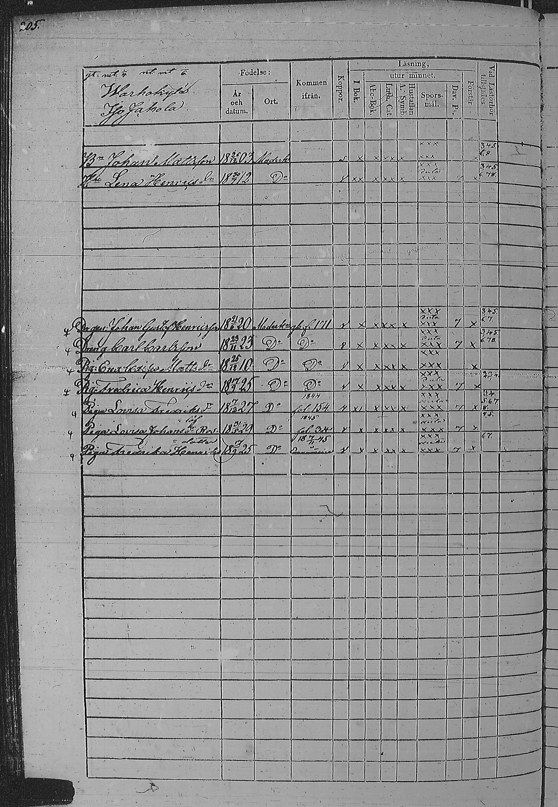[ ../kirjat/Kirkonkirjat/pyharanta/rippikirja_1842-1848_jk60/kuvat/413.jpg ]