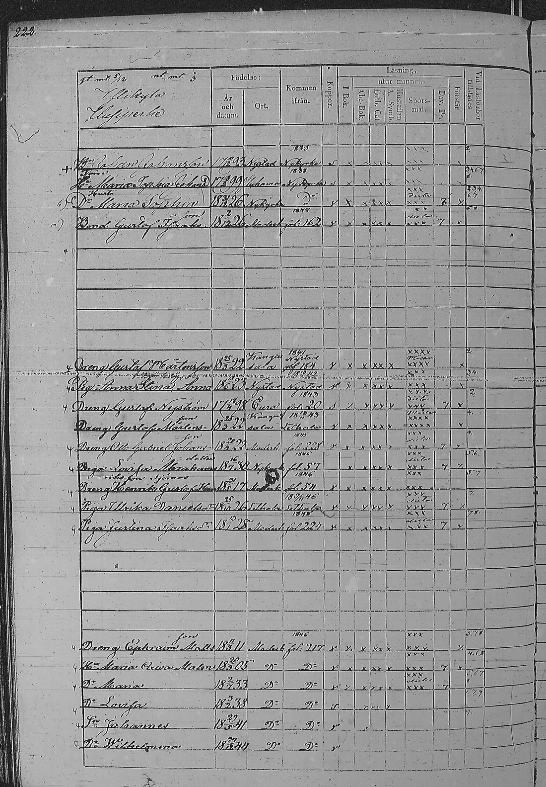 [ ../kirjat/Kirkonkirjat/pyharanta/rippikirja_1842-1848_jk60/kuvat/447.jpg ]