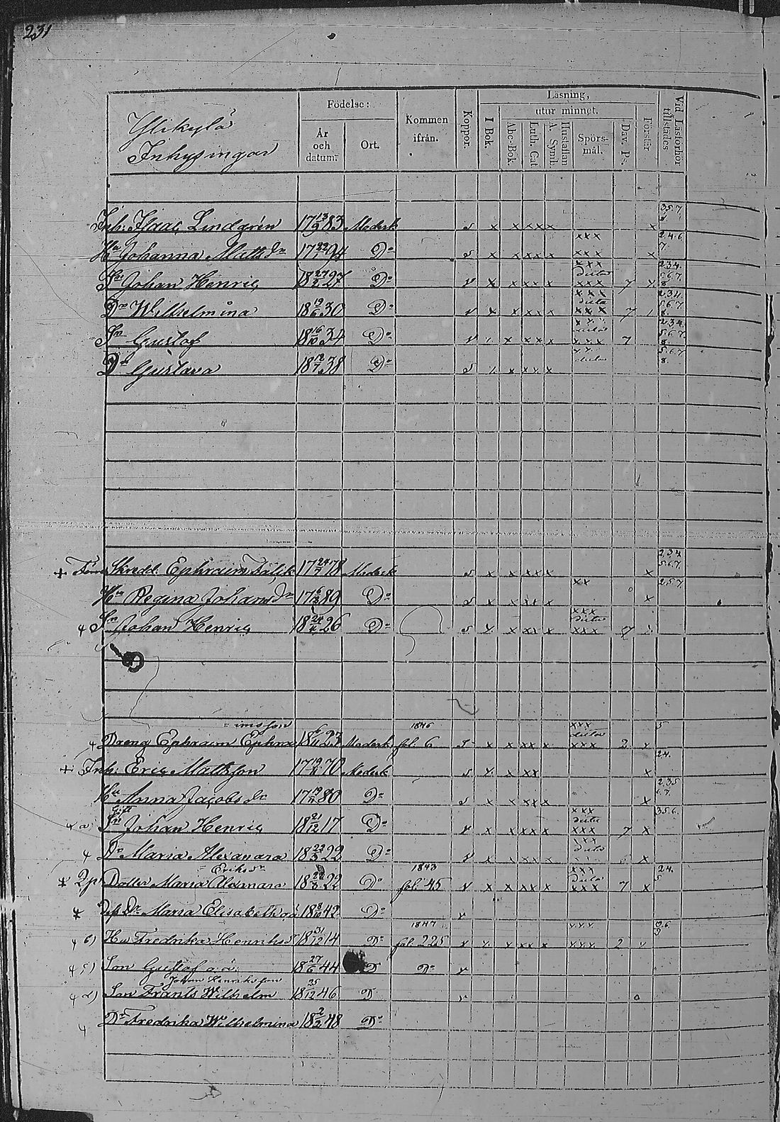 [ ../kirjat/Kirkonkirjat/pyharanta/rippikirja_1842-1848_jk60/kuvat/465.jpg ]