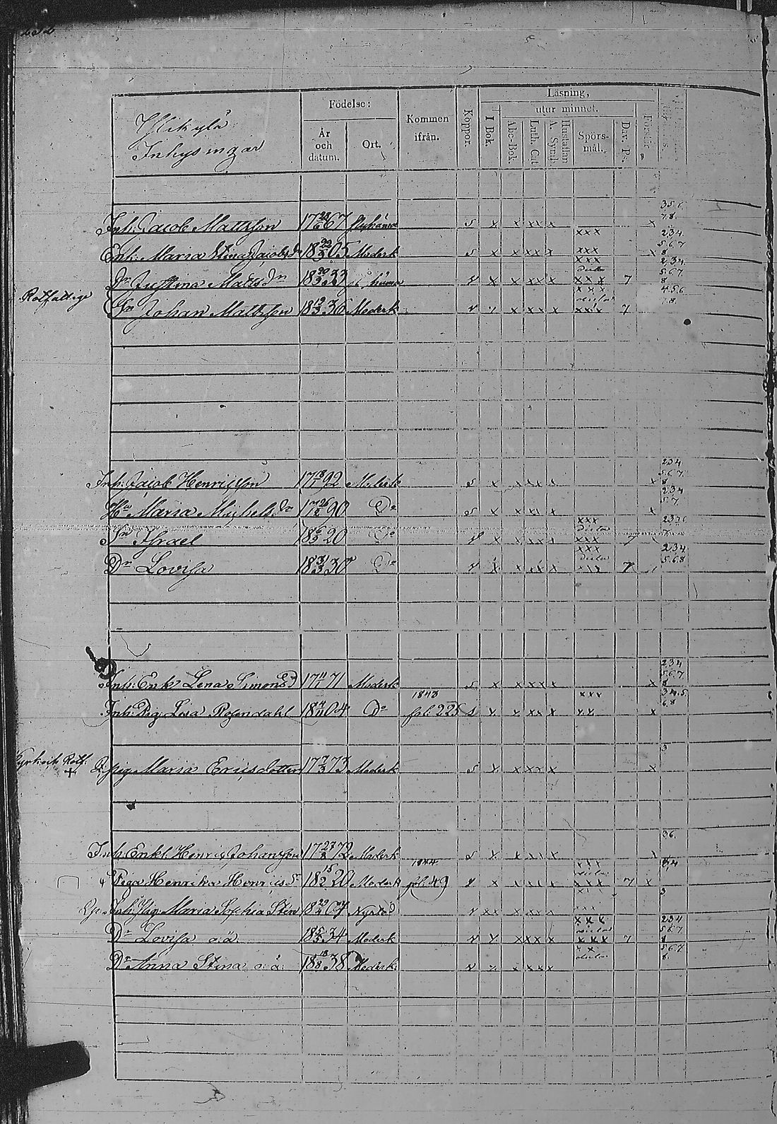 [ ../kirjat/Kirkonkirjat/pyharanta/rippikirja_1842-1848_jk60/kuvat/467.jpg ]