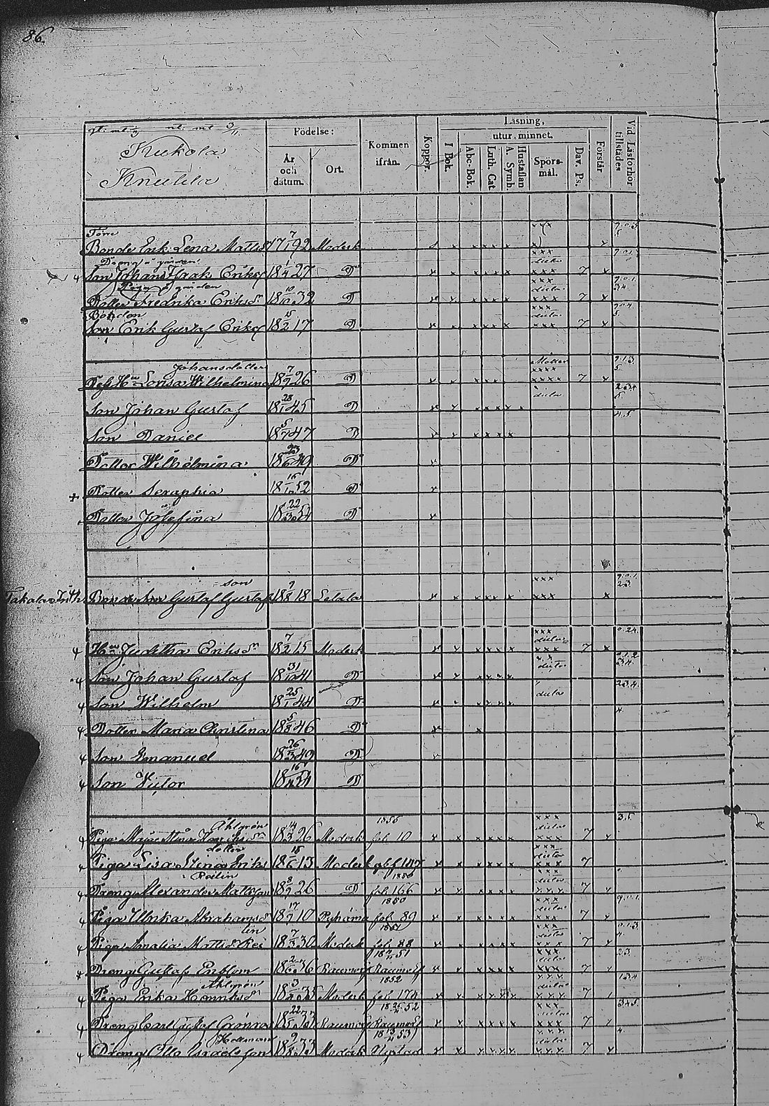 [ ../kirjat/Kirkonkirjat/pyharanta/rippikirja_1849-1855_jk61/kuvat/176.jpg ]