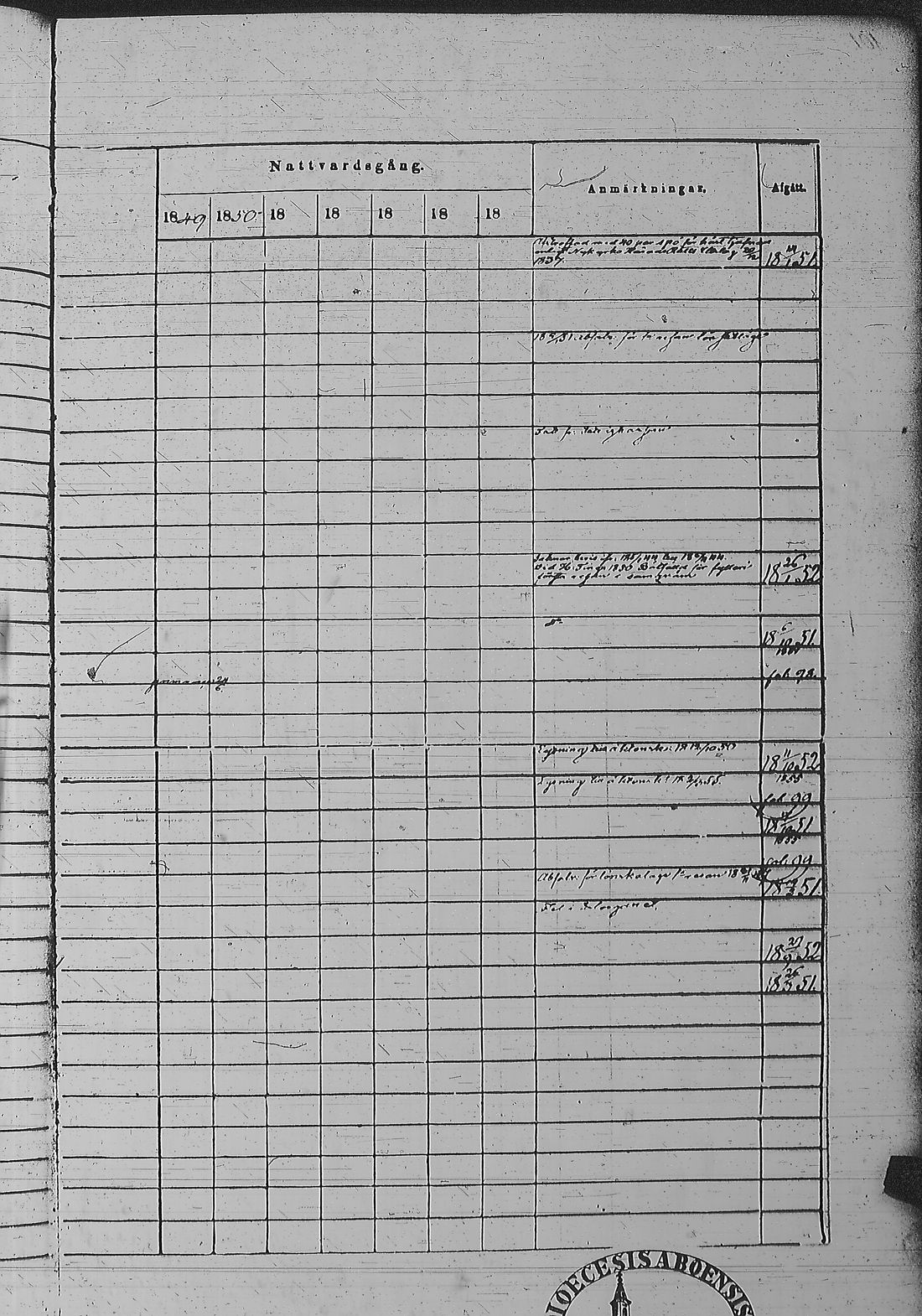 [ ../kirjat/Kirkonkirjat/pyharanta/rippikirja_1849-1855_jk61/kuvat/205.jpg ]