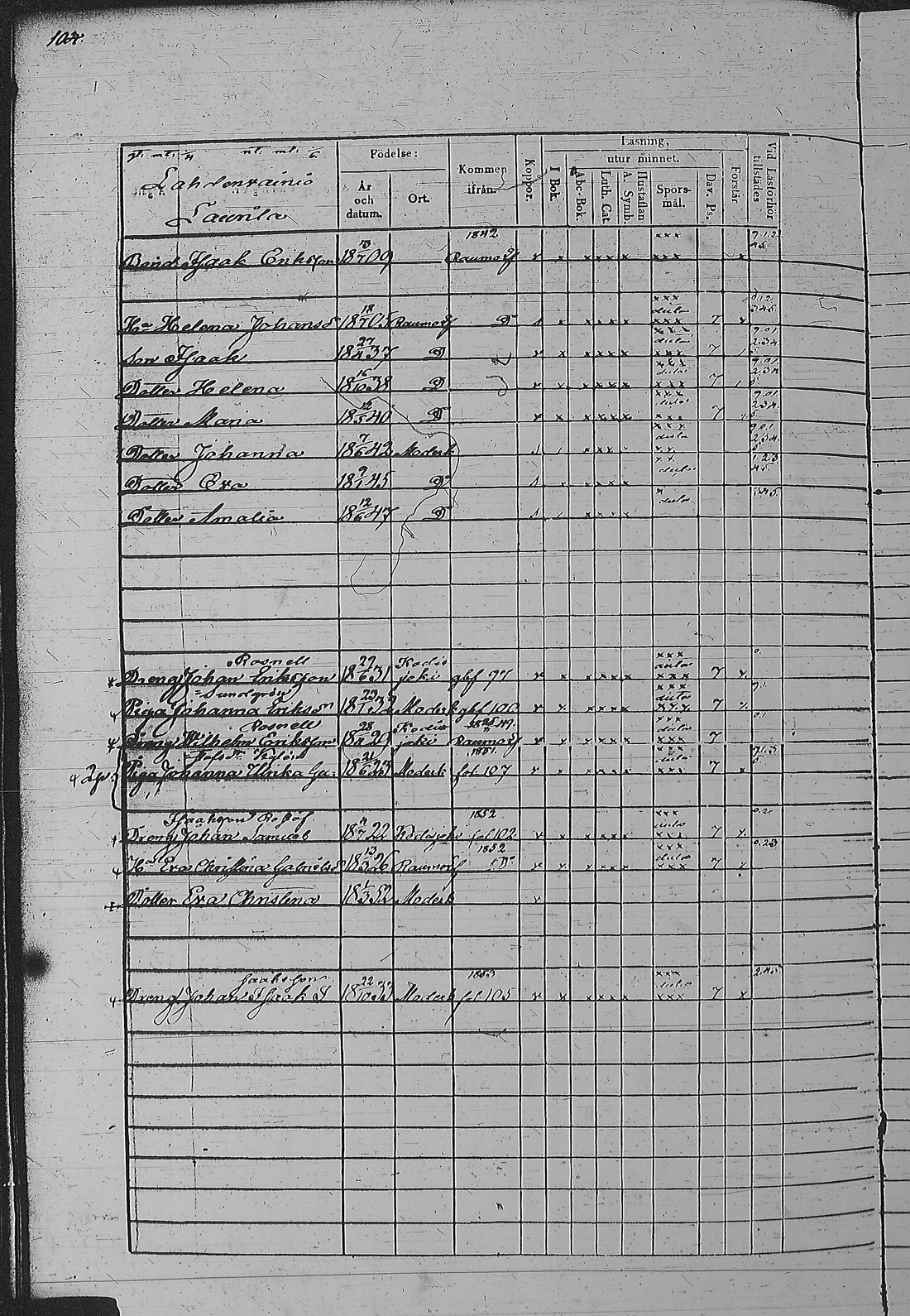 [ ../kirjat/Kirkonkirjat/pyharanta/rippikirja_1849-1855_jk61/kuvat/212.jpg ]