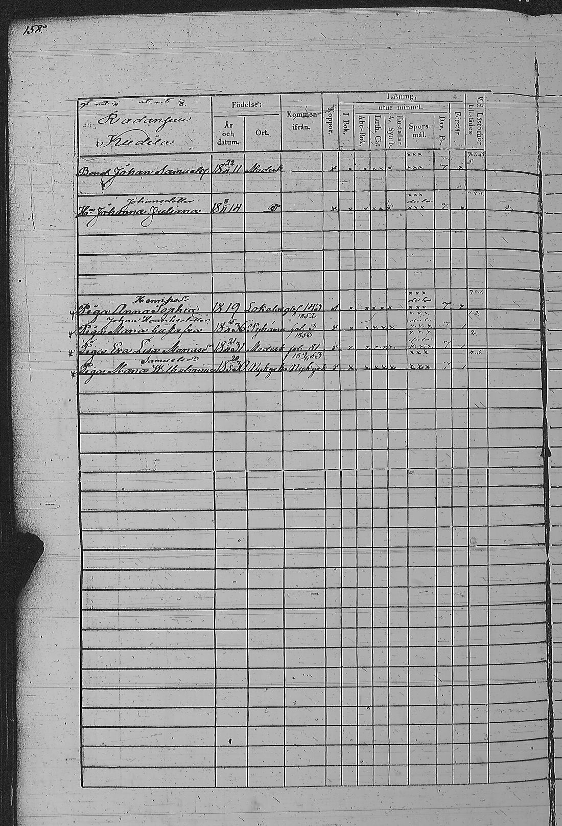 [ ../kirjat/Kirkonkirjat/pyharanta/rippikirja_1849-1855_jk61/kuvat/320.jpg ]