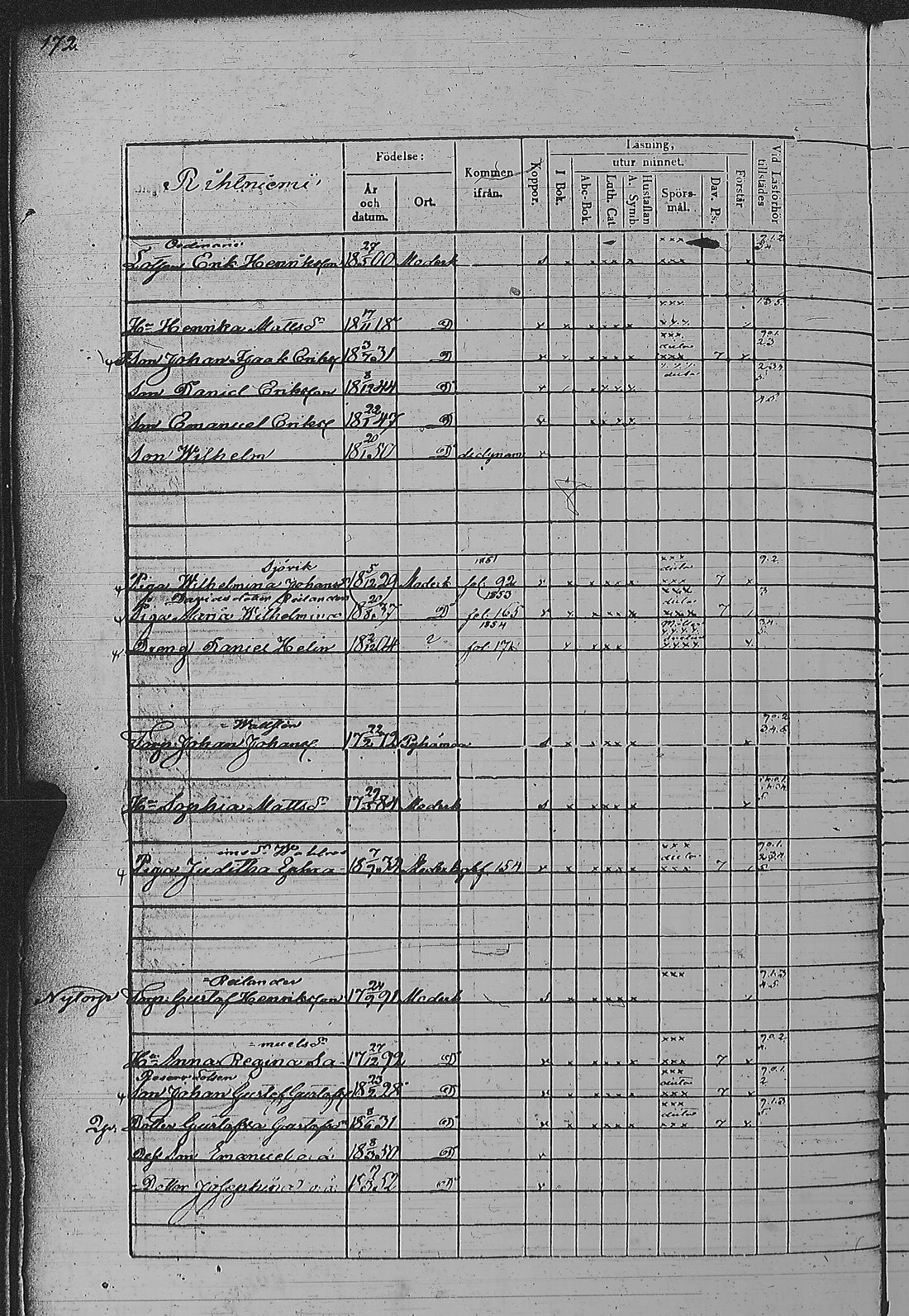 [ ../kirjat/Kirkonkirjat/pyharanta/rippikirja_1849-1855_jk61/kuvat/348.jpg ]