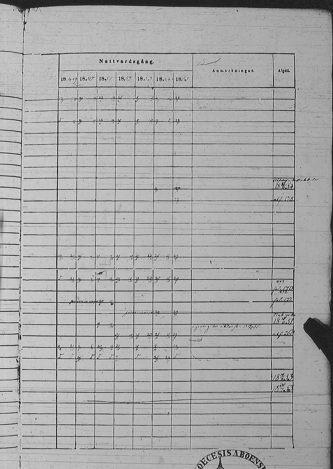 [ ../kirjat/Kirkonkirjat/pyharanta/rippikirja_1849-1855_jk61/kuvat/351.jpg ]
