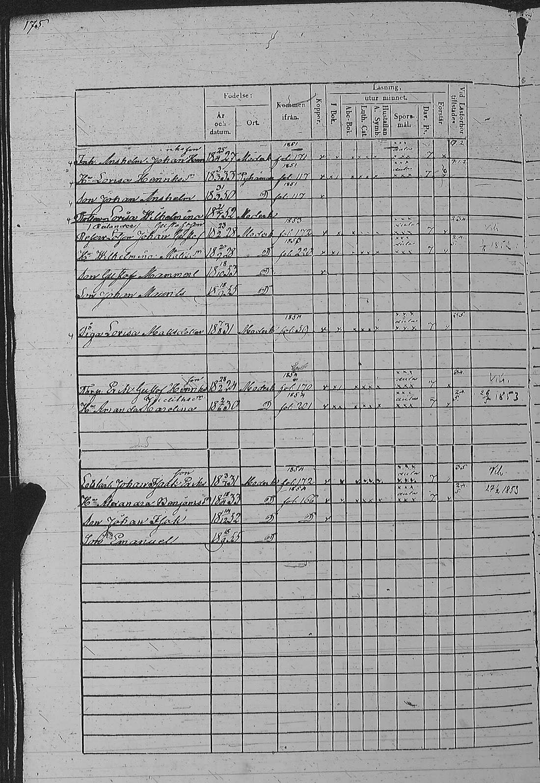 [ ../kirjat/Kirkonkirjat/pyharanta/rippikirja_1849-1855_jk61/kuvat/354.jpg ]