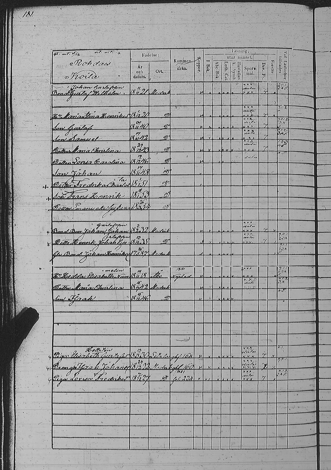 [ ../kirjat/Kirkonkirjat/pyharanta/rippikirja_1849-1855_jk61/kuvat/366.jpg ]