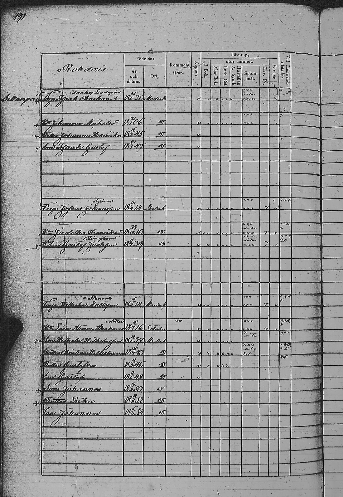 [ ../kirjat/Kirkonkirjat/pyharanta/rippikirja_1849-1855_jk61/kuvat/386.jpg ]