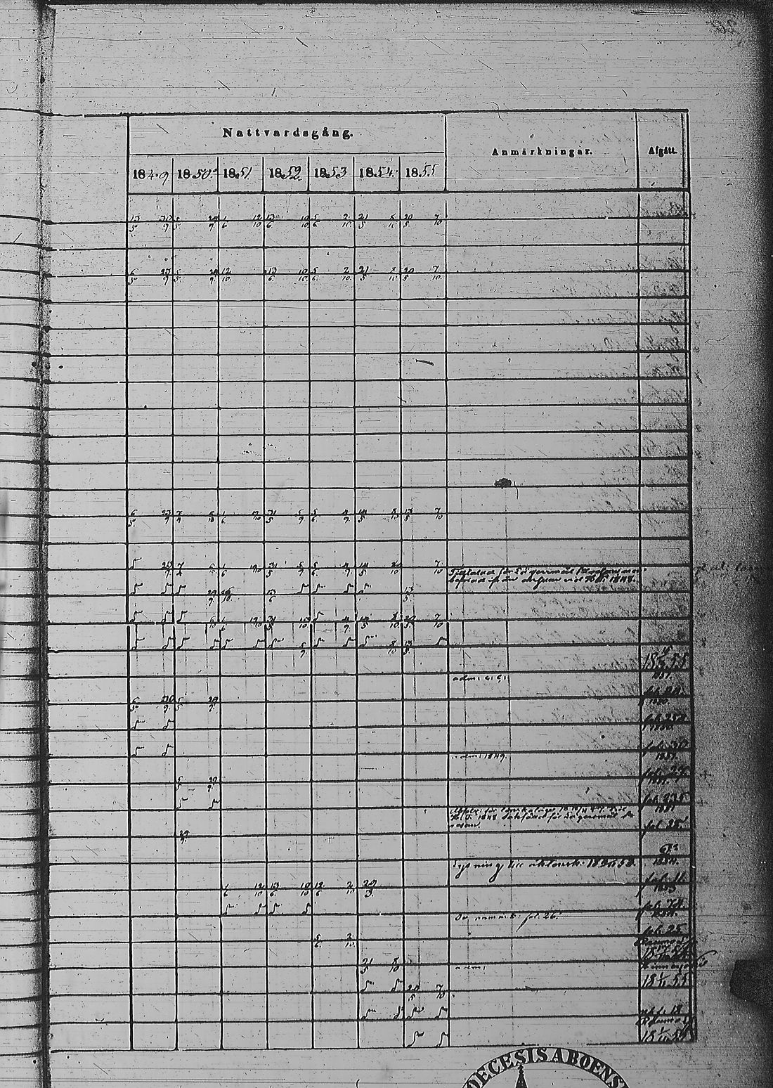 [ ../kirjat/Kirkonkirjat/pyharanta/rippikirja_1849-1855_jk61/kuvat/43.jpg ]