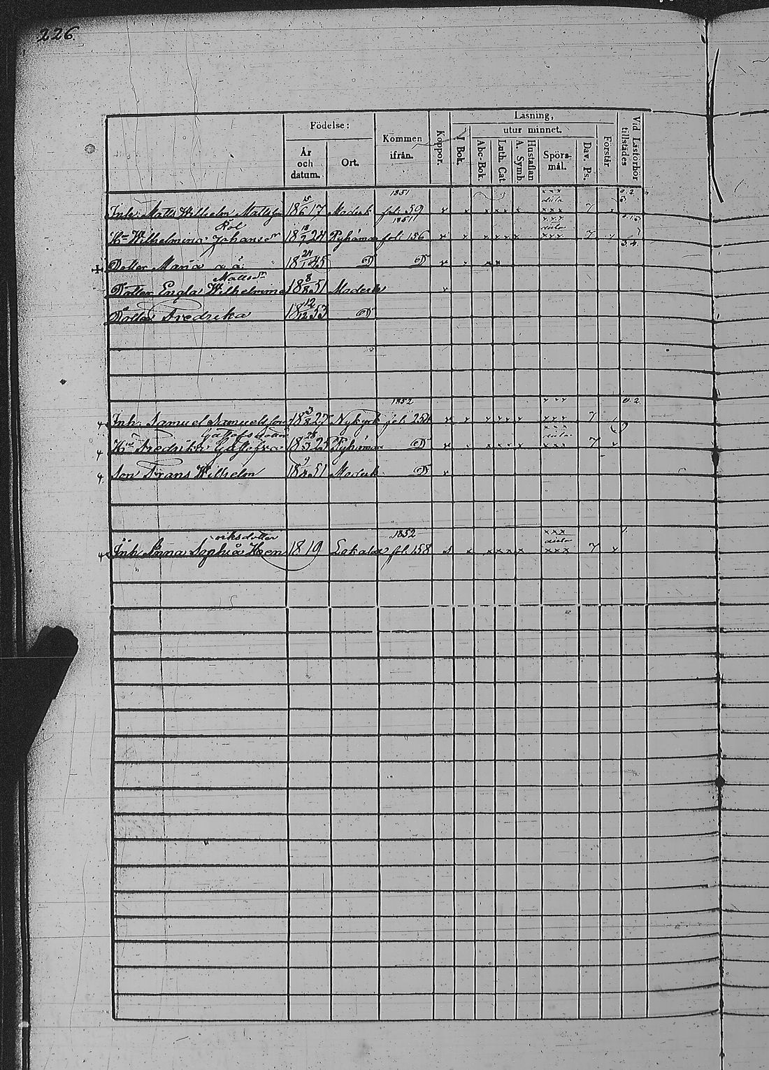 [ ../kirjat/Kirkonkirjat/pyharanta/rippikirja_1849-1855_jk61/kuvat/456.jpg ]